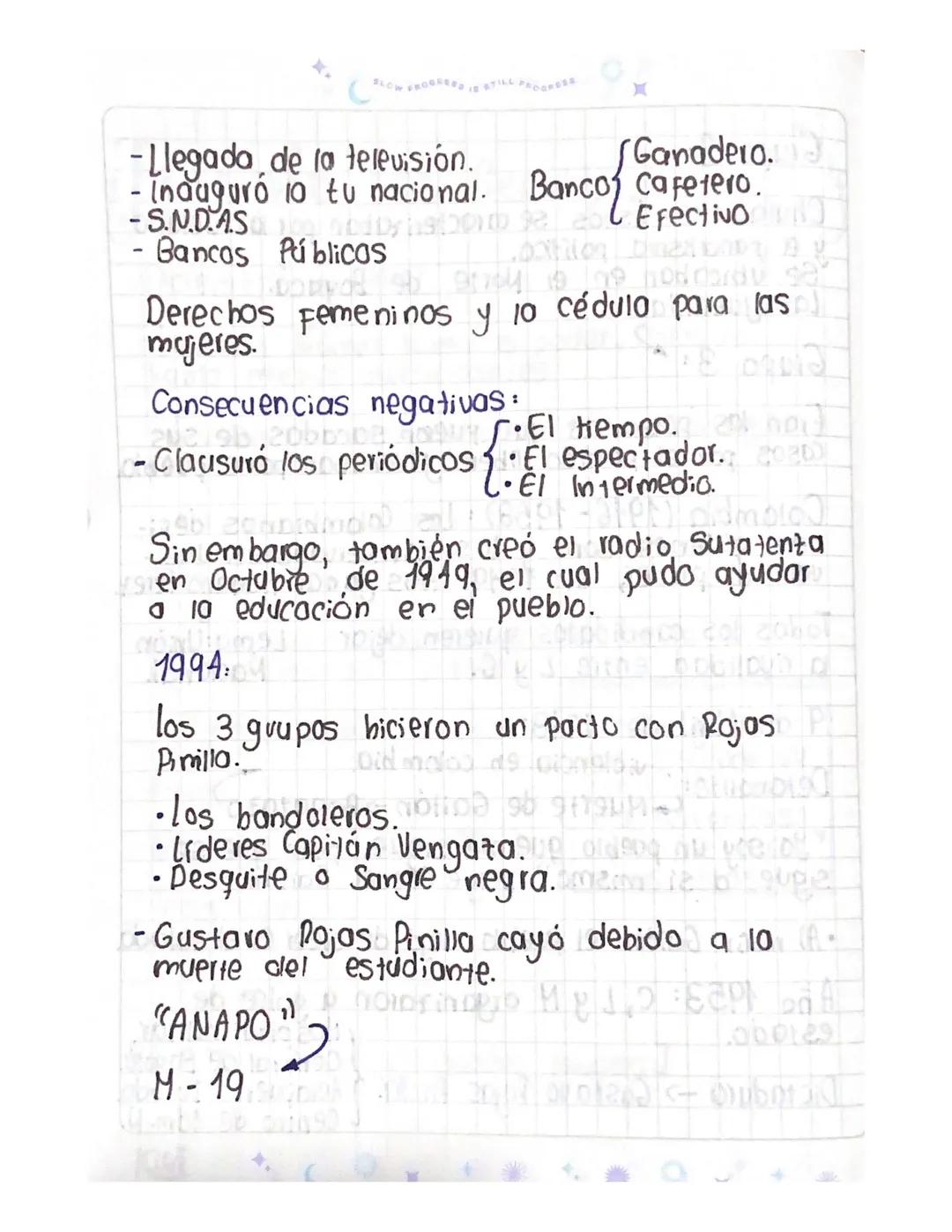 El pais tuvo
grandes cambios,
Sin embargo, se
detuvo con 19
llegada de
santos.
No continuo.
Con sus
reformas
Creó el
Ministerio de,
Trabajo
