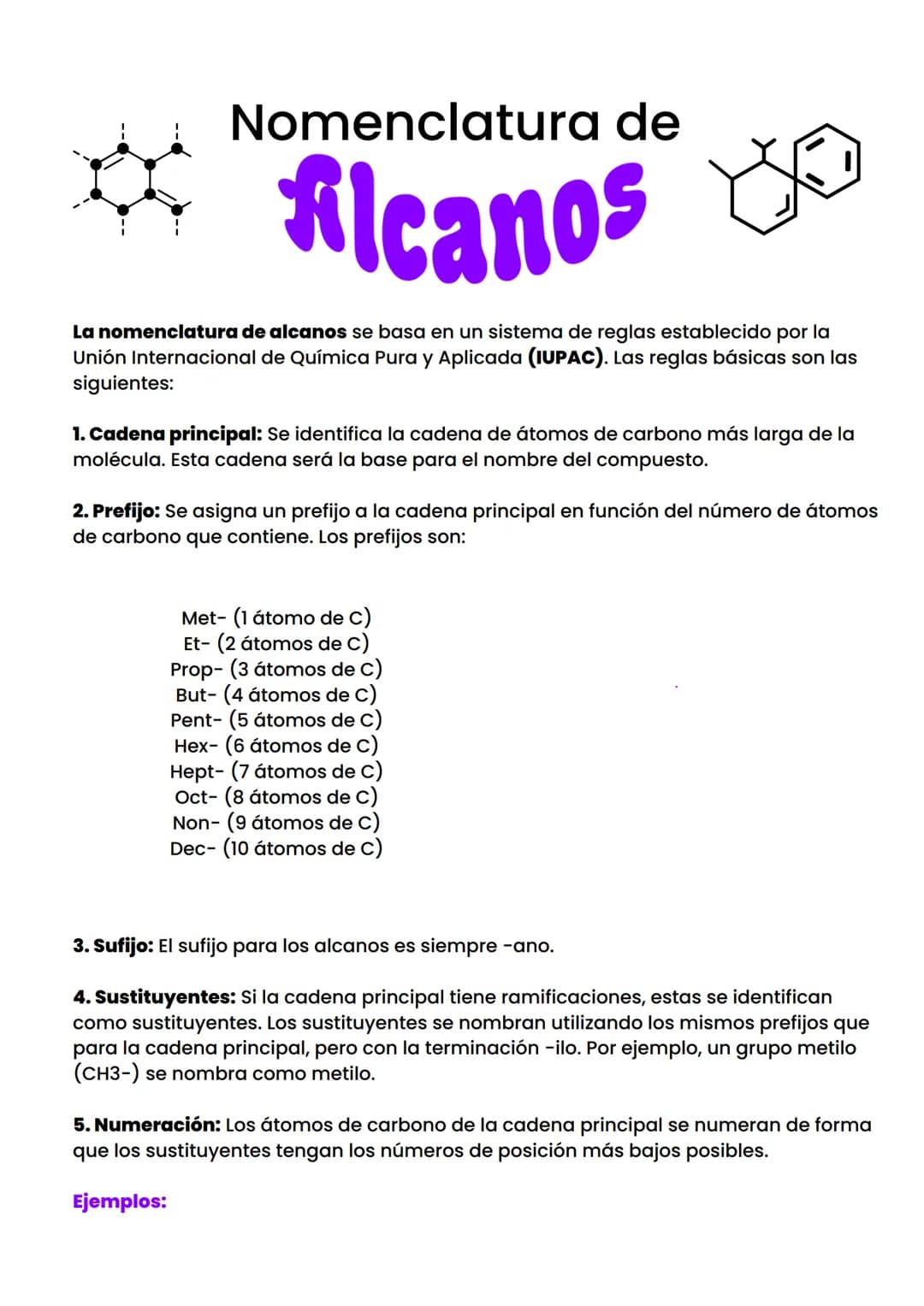 Nomenclatura de
* Alcanos ☑
La nomenclatura de alcanos se basa en un sistema de reglas establecido por la
Unión Internacional de Química Pur
