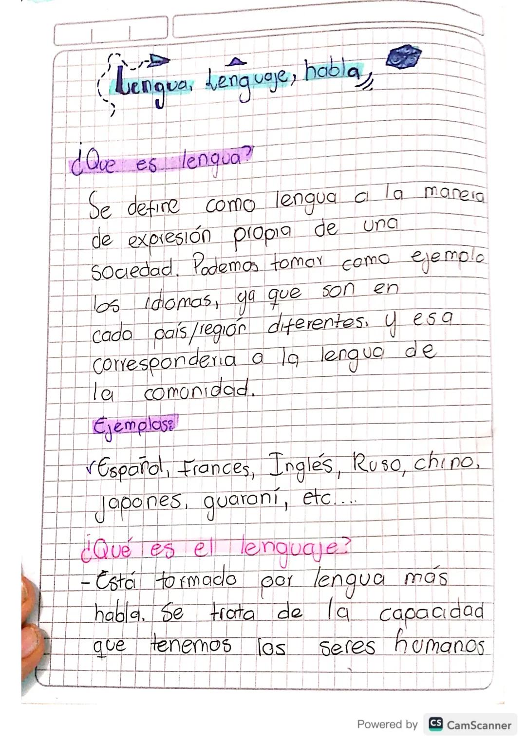 (Lengua, Lengvoje, habla,

¿Que es lengua?
Ta manera
Se define como lengua a
de expresión propia de una
Sociedad. Podemos tomar como ejemplo