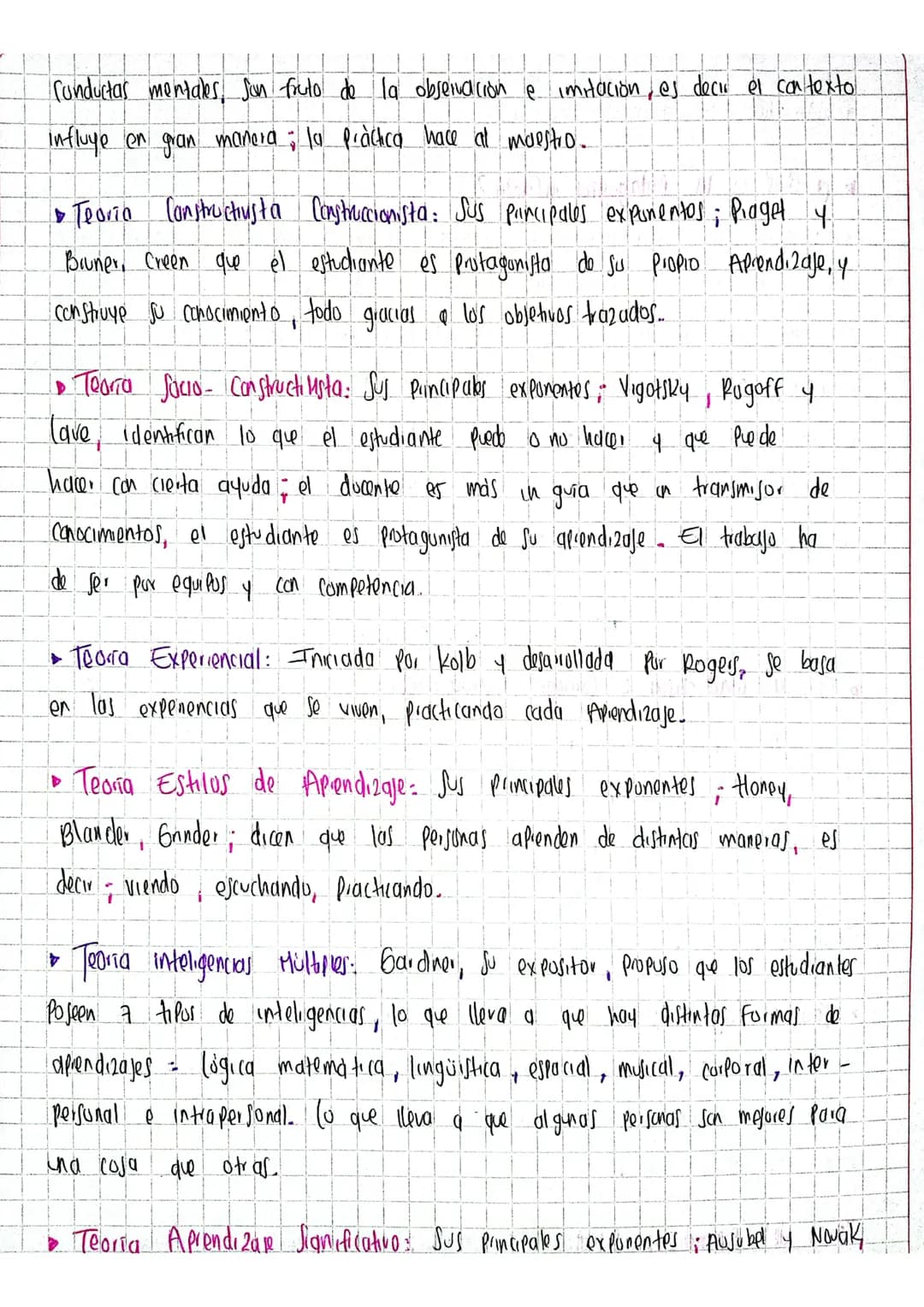 TEORIAS DE LA EDUCACIÓN
• Teoria Conductistas o Corriente instruccionista: Sus Principales exponentes ;
Ivan Pavlov, Jhon Watson, Frederic S