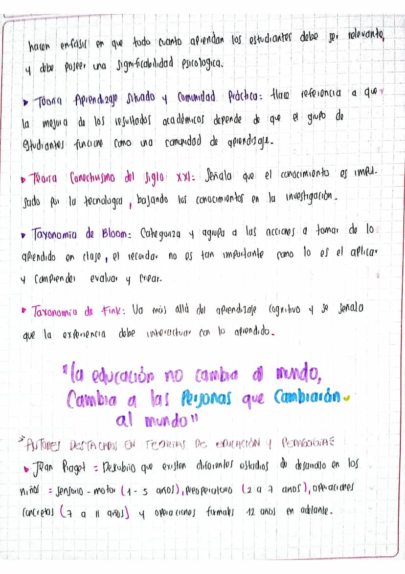 TEORIAS DE LA EDUCACIÓN
• Teoria Conductistas o Corriente instruccionista: Sus Principales exponentes ;
Ivan Pavlov, Jhon Watson, Frederic S