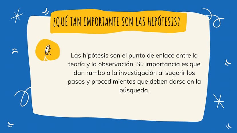 Ж
་
ее
LA HIPOTESIS
ее
*
བ
» ¿QUÉ ES LA HIPÓTESIS?
Una hipótesis es la suposición de algo que podría,
o no, ser posible.
Como tal, las hipót