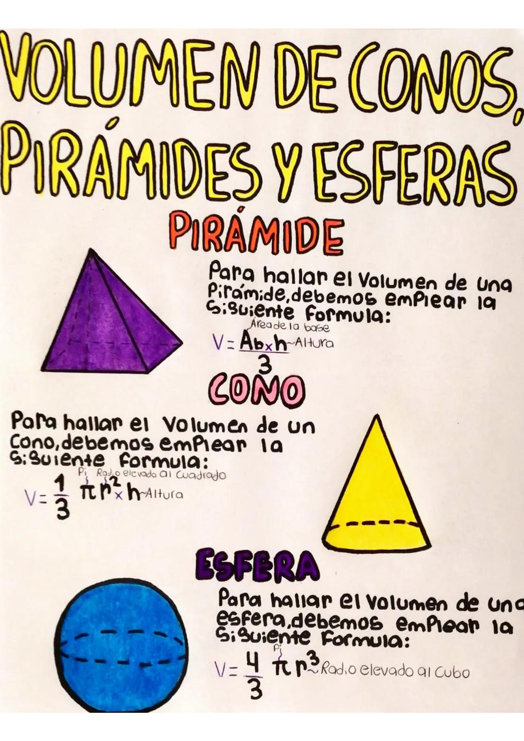 Volumen de figuras tridimensionales 