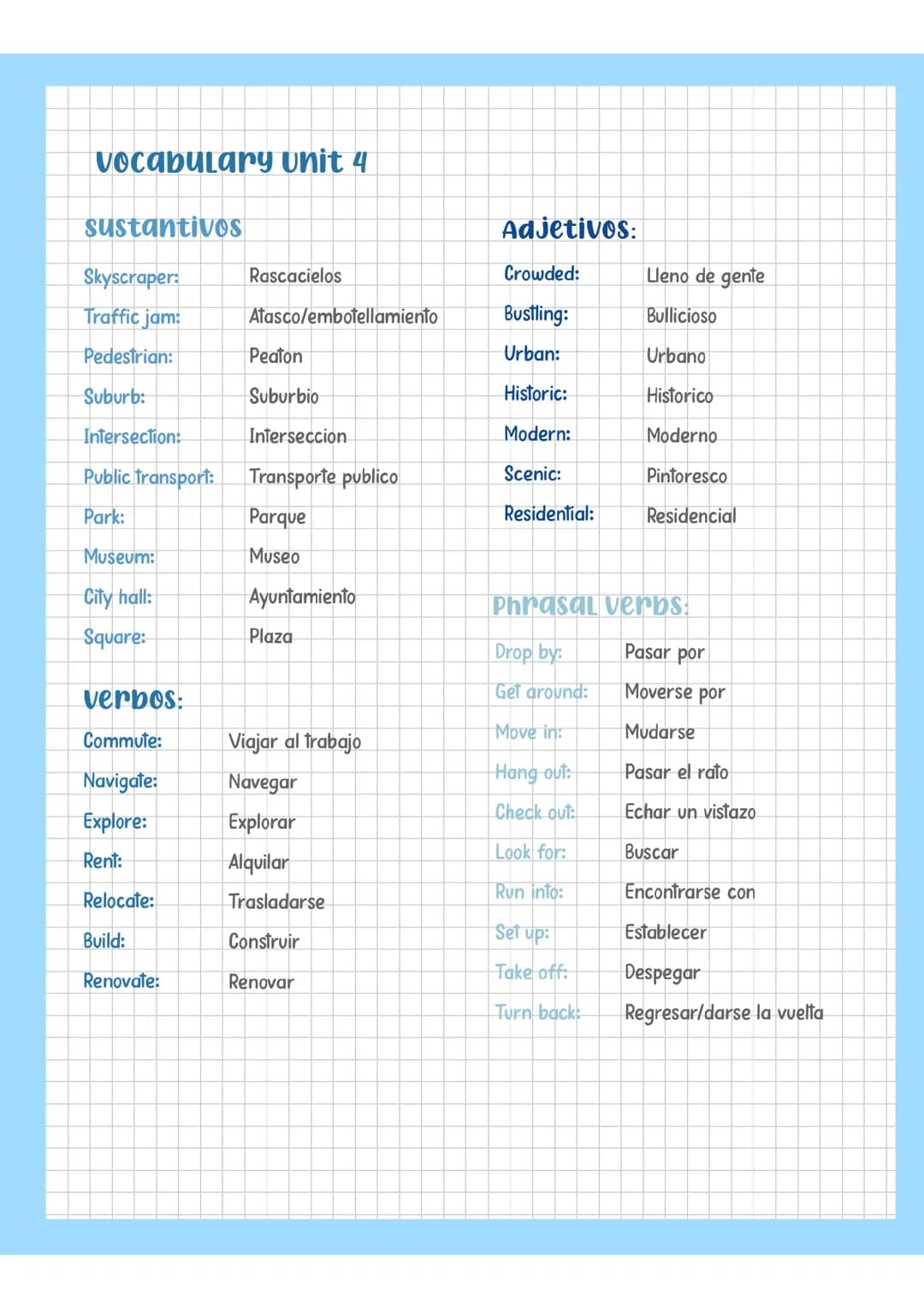 Vocabulario ingles español 