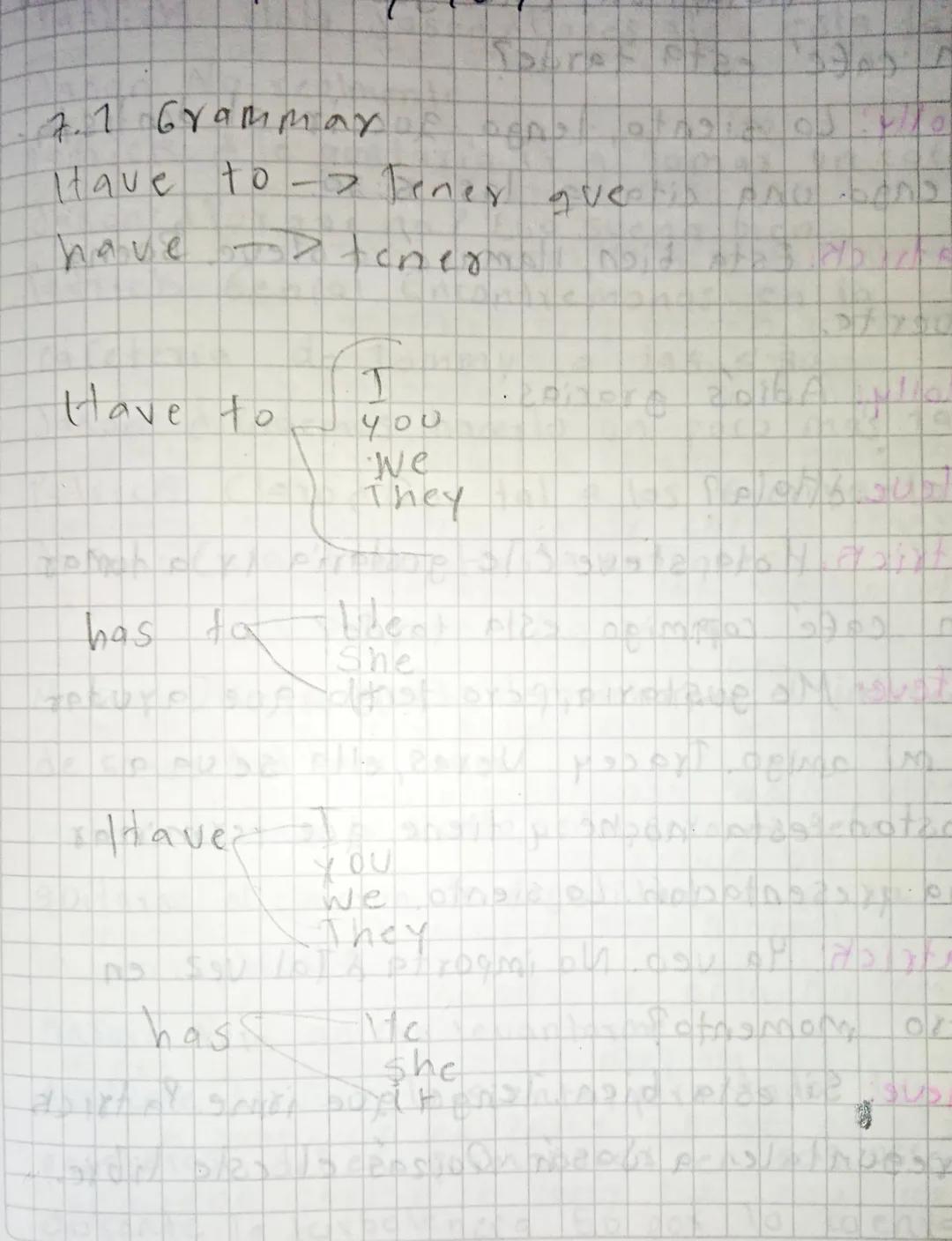 Grammar Page 9. future will

Affirmative

1

You

He

She

it '11 (=will) live

We

You

They

Negative

1

you

He

she

it won't (=will no