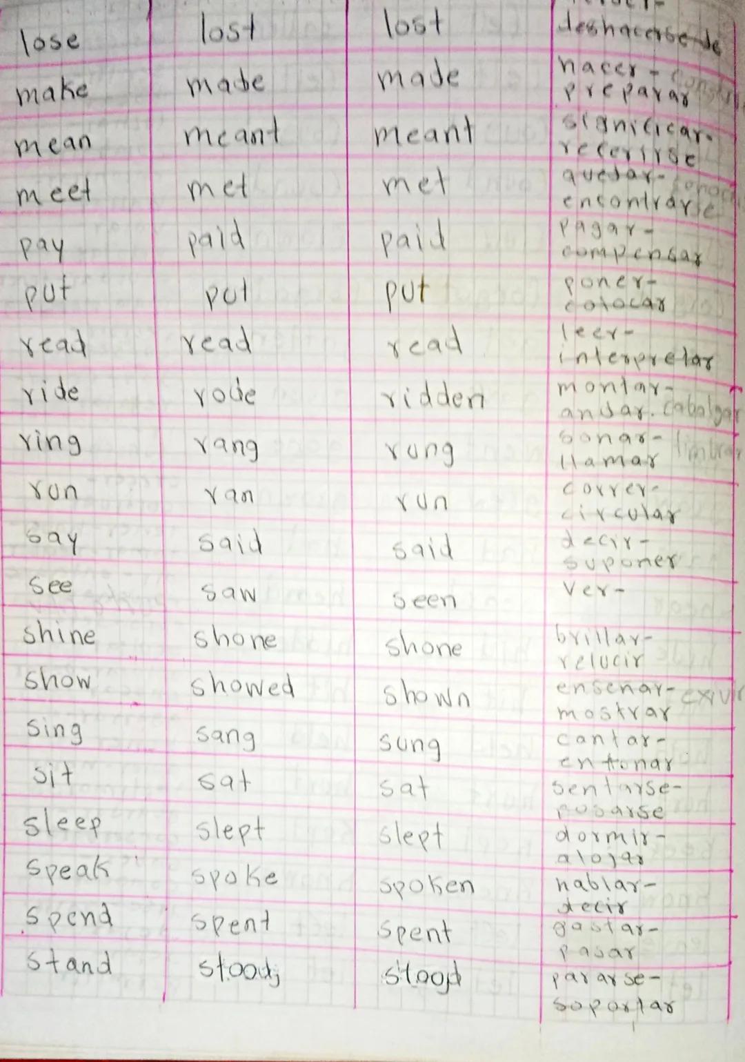 Grammar Page 9. future will

Affirmative

1

You

He

She

it '11 (=will) live

We

You

They

Negative

1

you

He

she

it won't (=will no