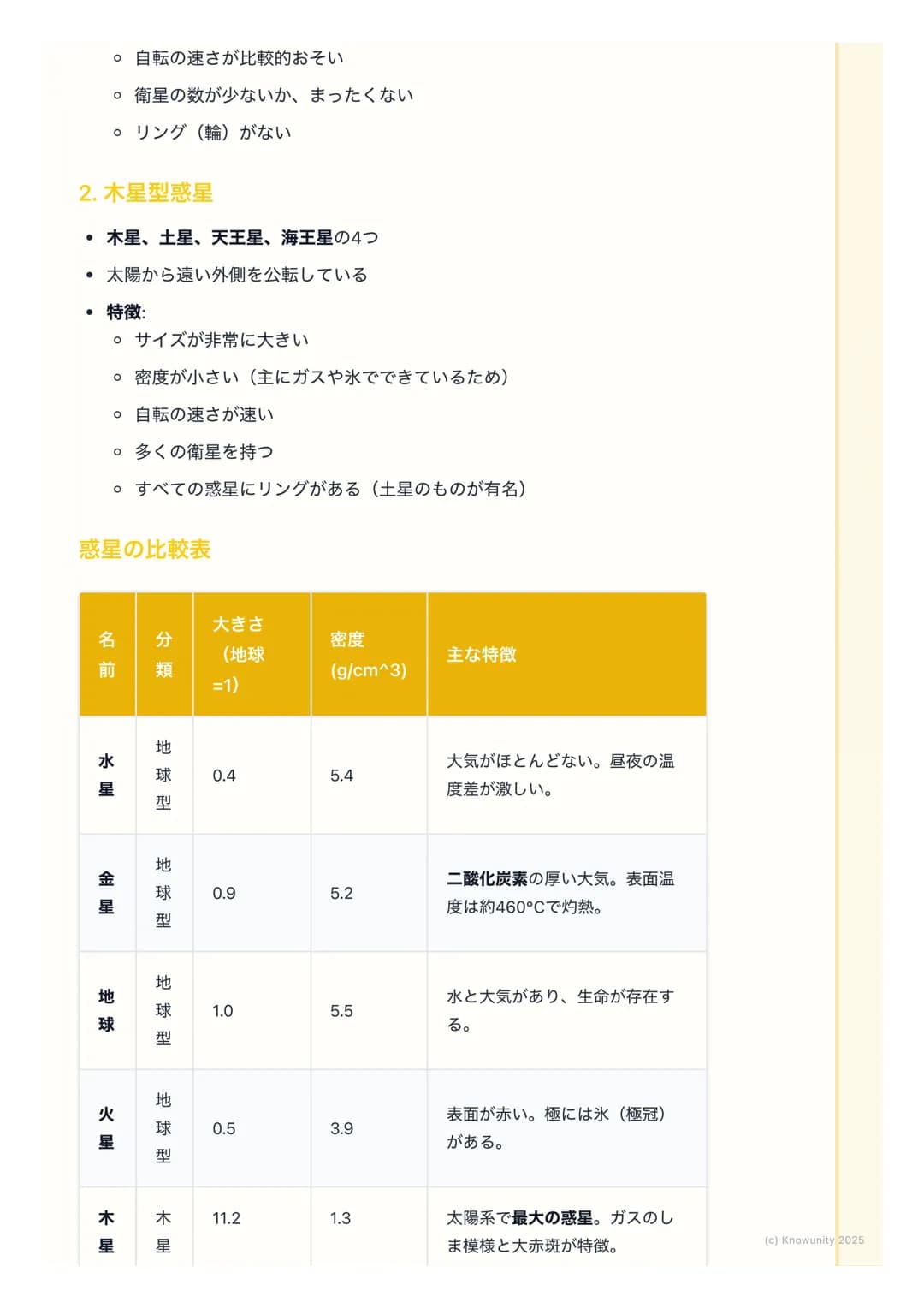 # 太陽系の天体

太陽系の全体像

太陽系は、恒星である太陽を中心にして、その重力 (引力) によって引きつけら
れた天体が集まっている範囲のこと。太陽の周りを回っている天体をまとめて
「太陽系の天体」と呼ぶ。僕たちが住んでいる地球も、この太陽系の一員。

重要な用語と天体の分