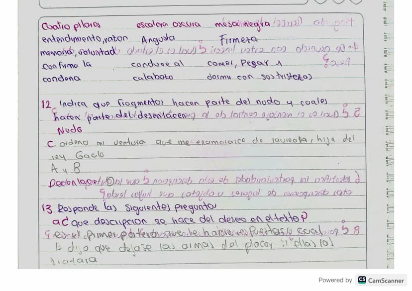 Pregunta Carcel, de amor)
topA
In soubo02
10/1900
001, etabortes
4. De acuerdo con estas lineas & Cual es el estado desanimo, delostin
Reso
