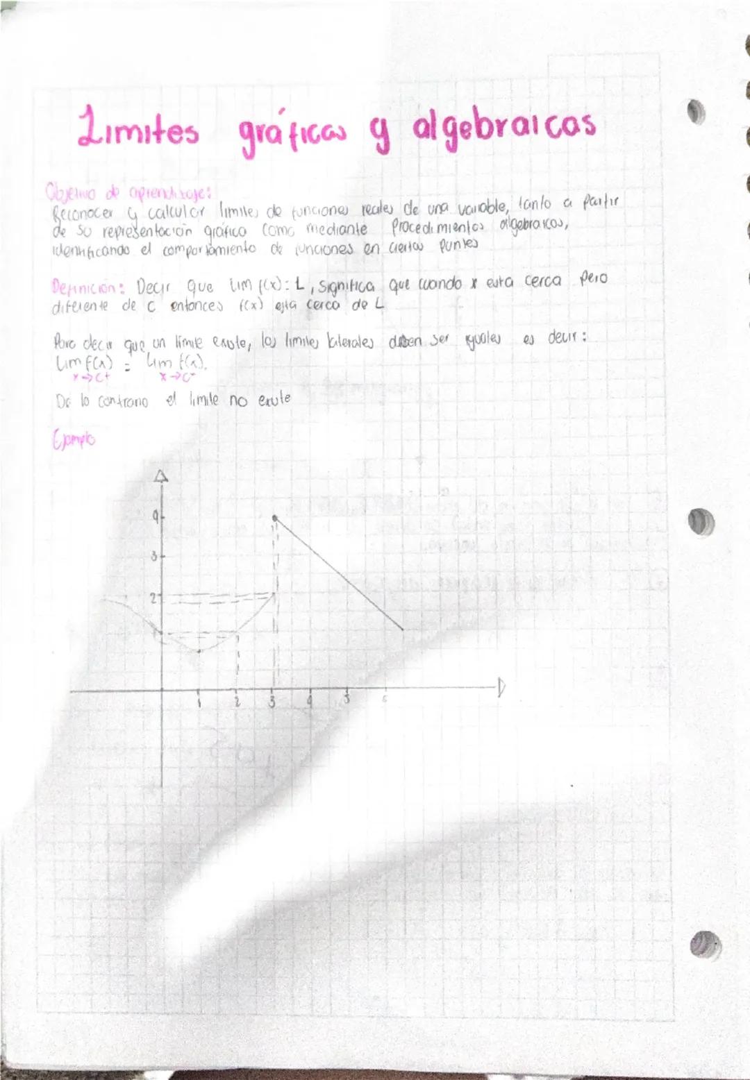 Topics
Funciones trascendentales
Exponencial-Logaritmica trigonometrica
Función a trazos
Limites de funciones:
-Estimación de un limite de f