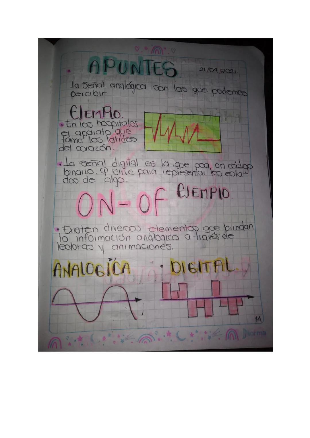 SARA FERNANDA URREGO QUIROGA
CURSO 902
ACTIVIDAD ARTEFACTOS ANÁLOGOS Y DIGITALES
♡.
ARTETACOS ANALOG00 P DIGITALES

13:04

A
E
DIGITAL
ト
ANA