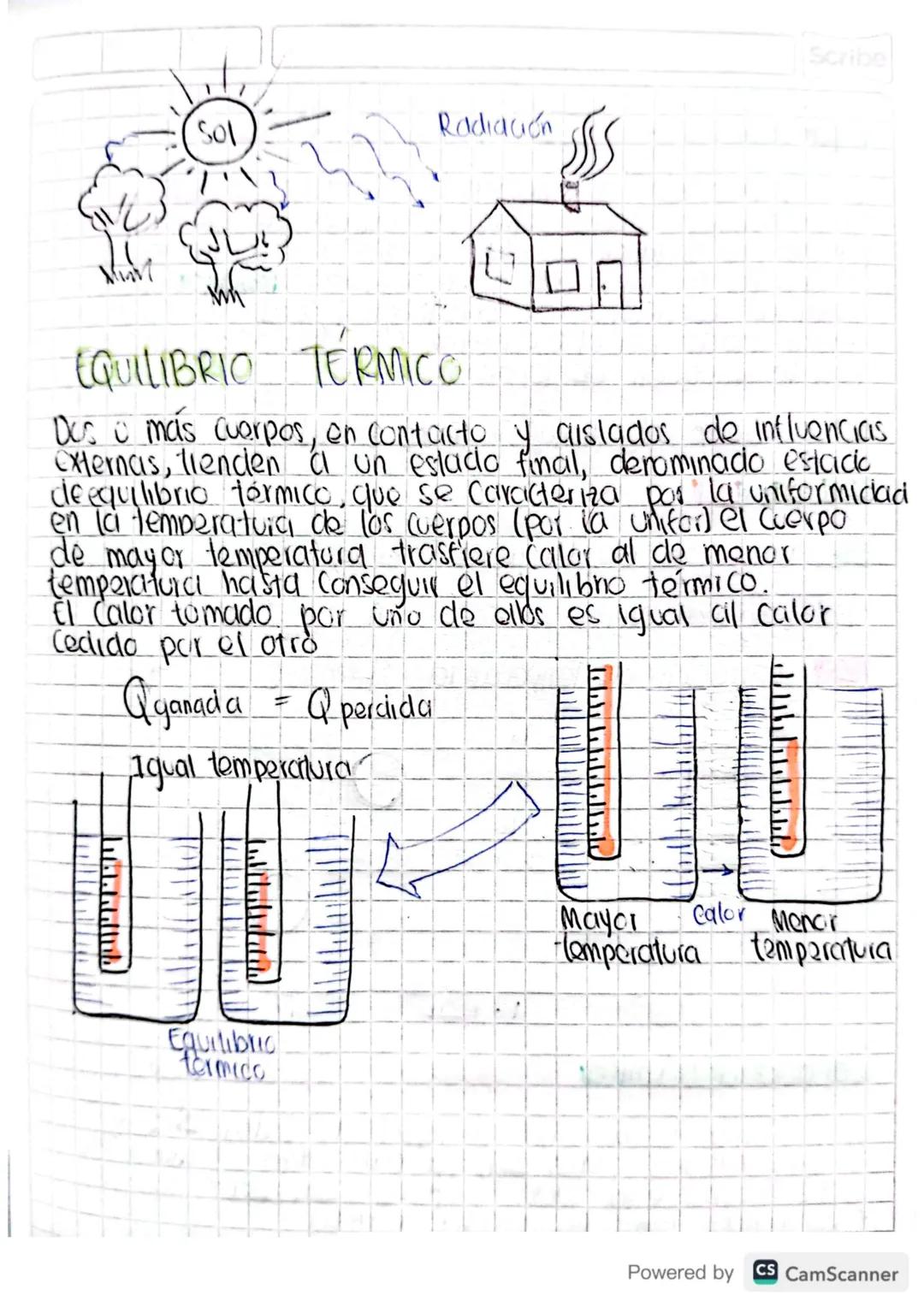 Scribe
CALOR
[s (a energia que se transmite de un cuerpo a Circ,
la
En virtud Unicamente de una diferencia
entre ellos.
de temperatura
•Tras