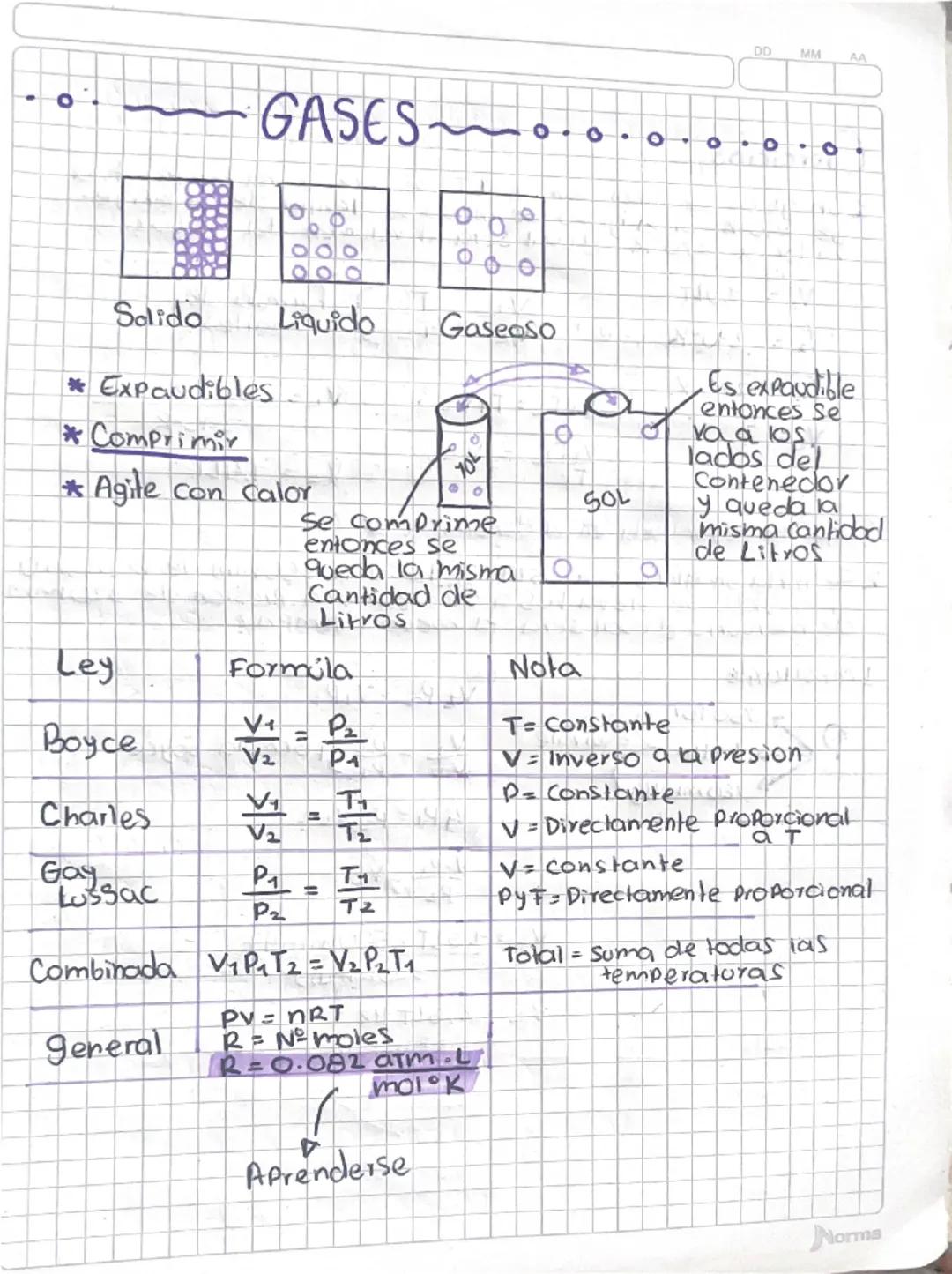 # Balanceo de Oxido Redacción

Una ecuación de oxido reduction se caracteriza porque hay
ura transferencia de electrones donde una sustancia
