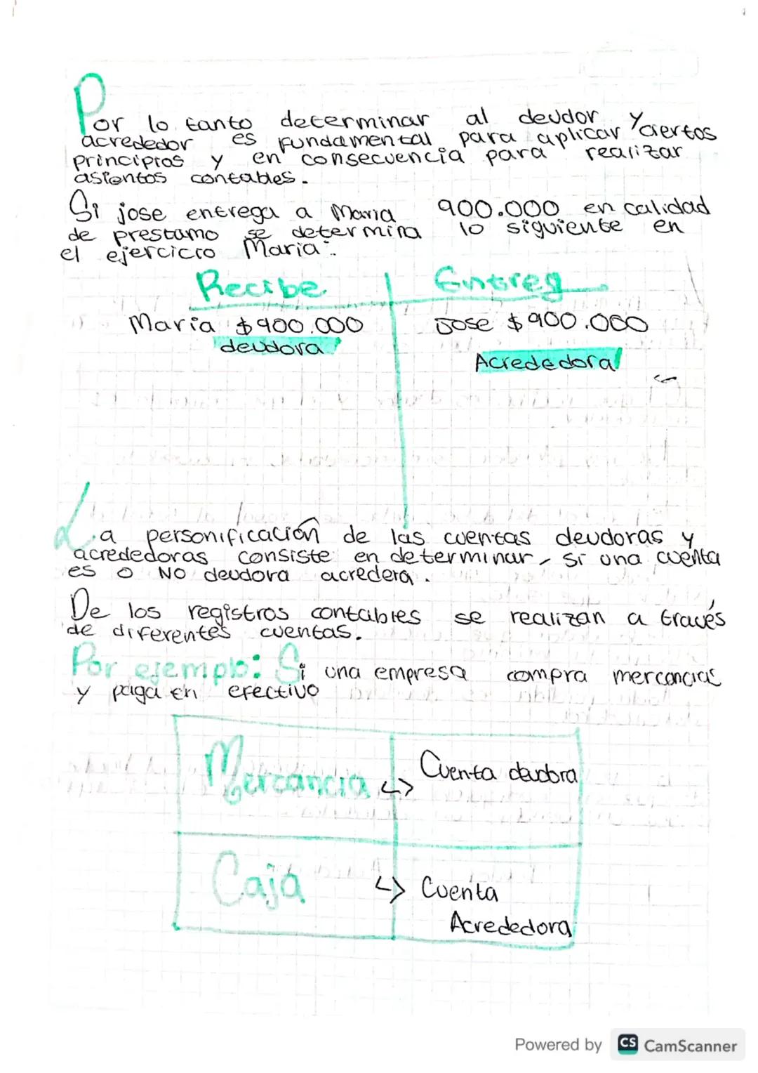 000

...Picipios de la

Partida Doble...

Los principigs de la partida doble por F.LP.
Fray Luka P de todo estudiante que todo estu-
diante 