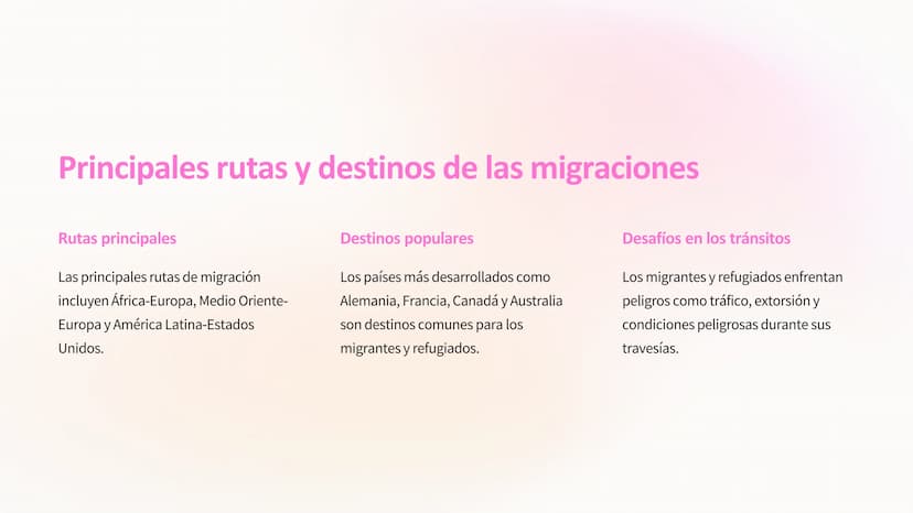 Migraciones y
refugiados: Análisis de los
flujos migratorios y los desafíos
humanitarios
La migración es el desplazamiento de personas de
un