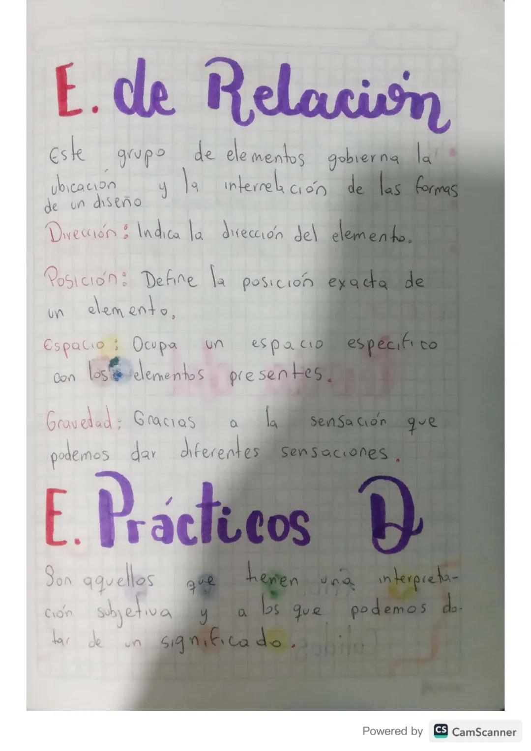01 02 24
# ELEMENTOS B.
## del Diseño


=

=

=

## ¿Qué es?
Son la base de todos los medius usvales ya
que estan presentes en el arte, dise