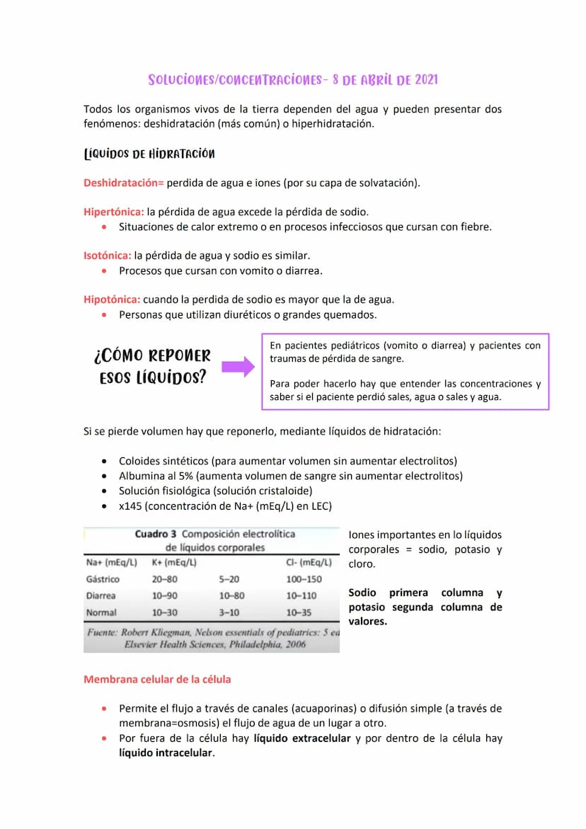 SOLUCIONES/CONCENTRACIONES- 8 DE ABRIL DE 2021
Todos los organismos vivos de la tierra dependen del agua y pueden presentar dos
fenómenos: d