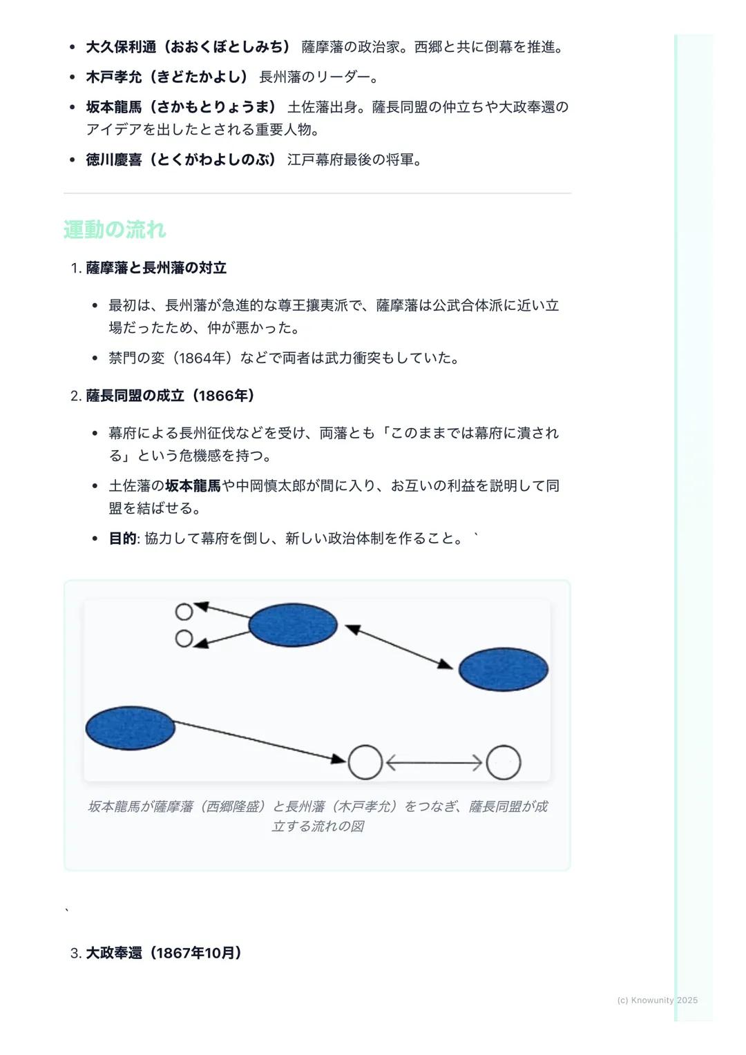# 倒幕運動と戊辰戦争

倒幕運動と戊辰戦争の概要

開国後、幕府の力が弱まり、国内は混乱した。幕府の政治に不満を持つ武士たち
を中心に、天皇を中心とした新しい国づくりを目指す動きが強まっていく。特に
力のあった薩摩藩と長州藩が中心となり、幕府を倒すための倒幕運動が本格化
し、つ