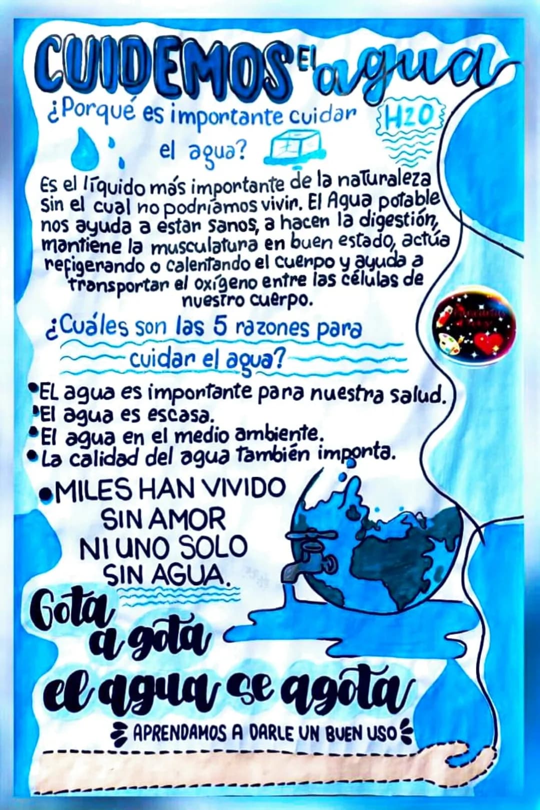 CUIDEMOS agua
¿Porqué es importante cuidar H20
el agua?
Es el líquido más importante de la naturaleza
Sin el cual no podríamos vivir. El Agu