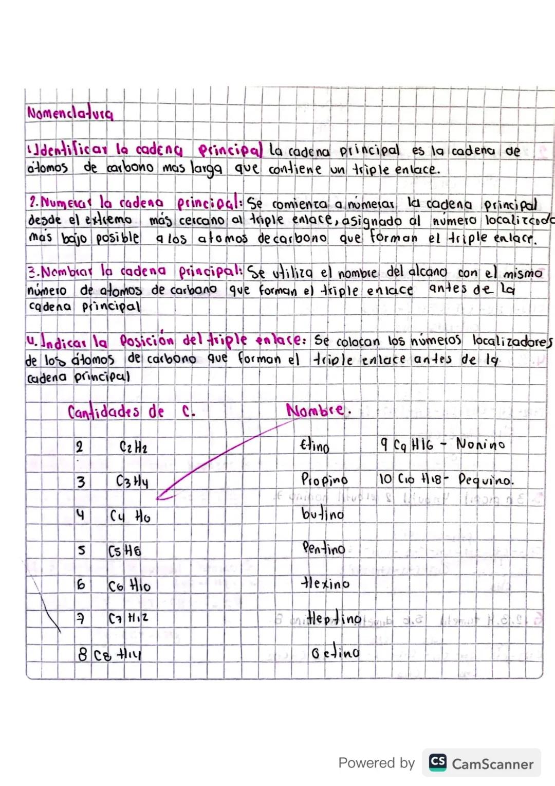 Nomenclatura

1.Identificar la cadena principa la cadena principal es la cadena de
atomos de carbono mas larga que contiene un triple enlace