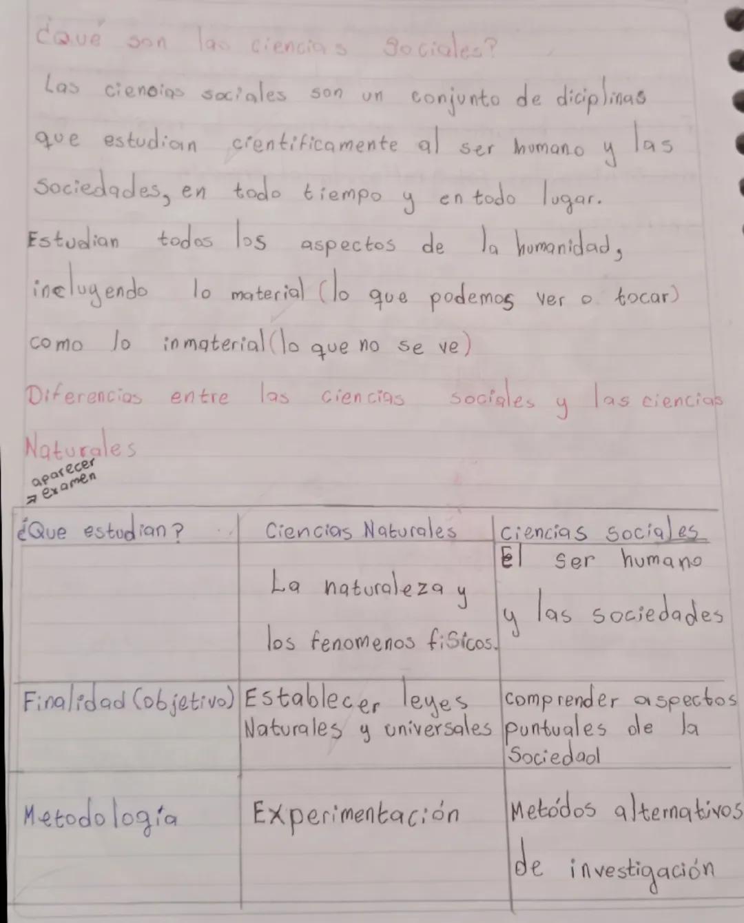 dave
Las ciencias sociales son un
Je son las ciencias Sociales?
conjunto de diciplinas
que estudian cientificamente al ser humano y las
Soci
