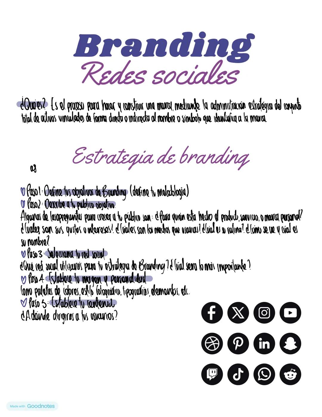 # Branding

Redes sociales

dowwes? Es el proceso para hacer y construir una marca, mediante la administración estratégica del conjunto
tota
