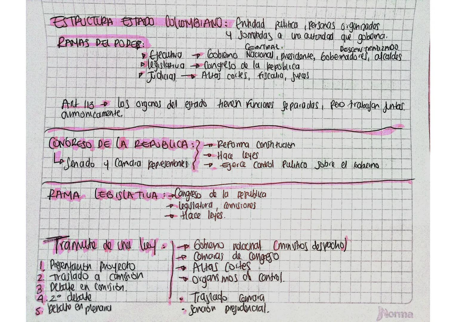 ESTRUCTURA ESTADO COLOMBIANO: Anhdad pulitica, personas organizadas
RAMAS DEL PODER:
4 somondas a una autondad que gobama.
CENTRAL
DESCENTRA