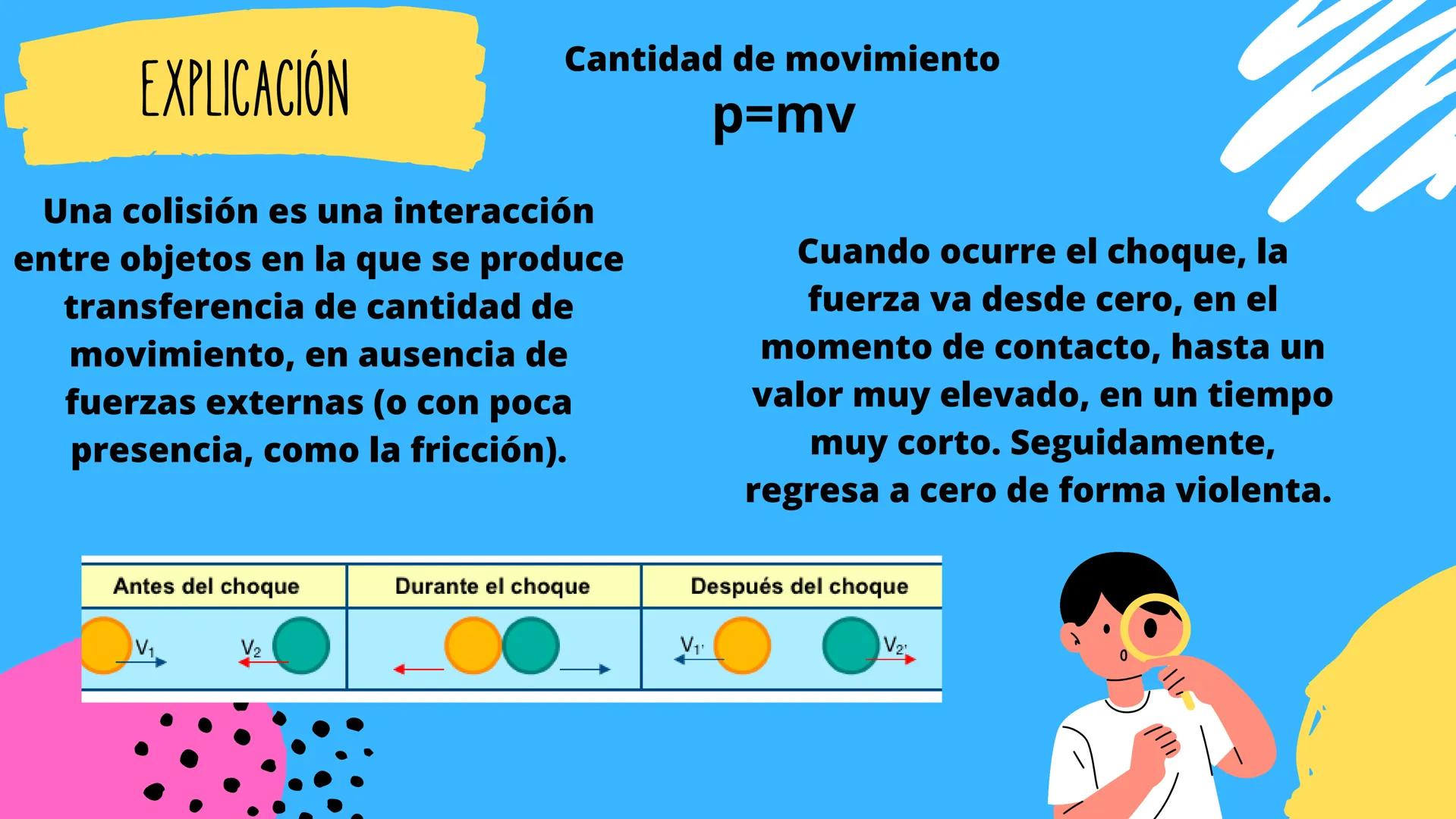 COLISIONES
Н 1. IDEAS PREVIAS
¿QUÉ ES UNA COLISIÓN?
¿CÓMO SE GENERA UNA COLISIÓN?
¿QUÉ IMAPCTO LLEVA UNA COLISIÓN?
-Una colisión es la inter