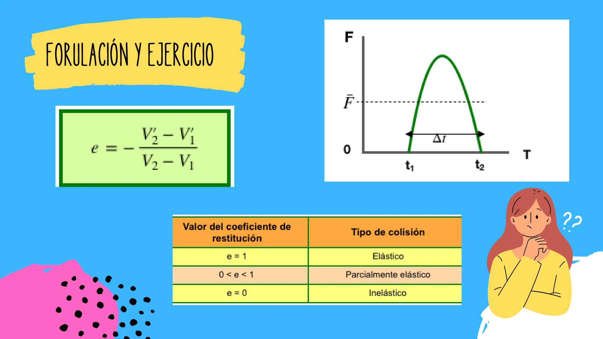COLISIONES
Н 1. IDEAS PREVIAS
¿QUÉ ES UNA COLISIÓN?
¿CÓMO SE GENERA UNA COLISIÓN?
¿QUÉ IMAPCTO LLEVA UNA COLISIÓN?
-Una colisión es la inter