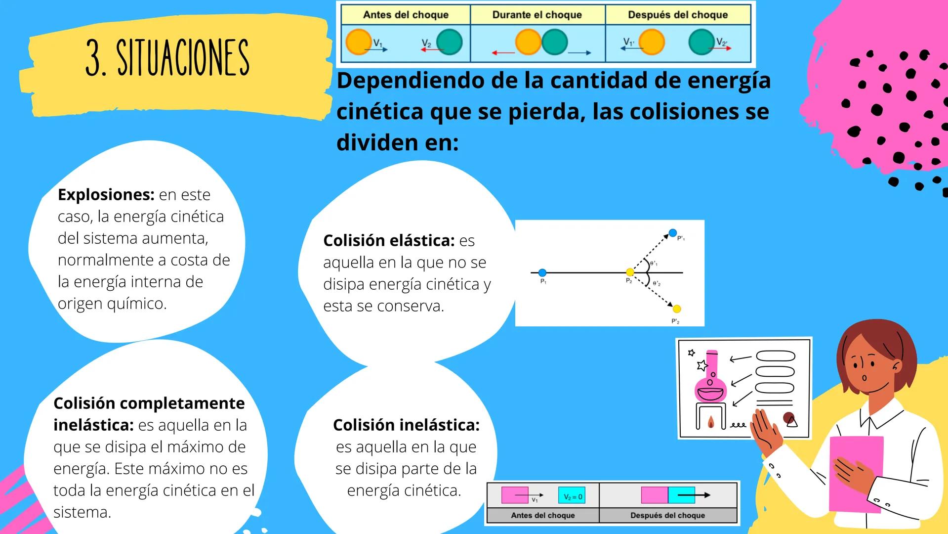 COLISIONES
Н 1. IDEAS PREVIAS
¿QUÉ ES UNA COLISIÓN?
¿CÓMO SE GENERA UNA COLISIÓN?
¿QUÉ IMAPCTO LLEVA UNA COLISIÓN?
-Una colisión es la inter