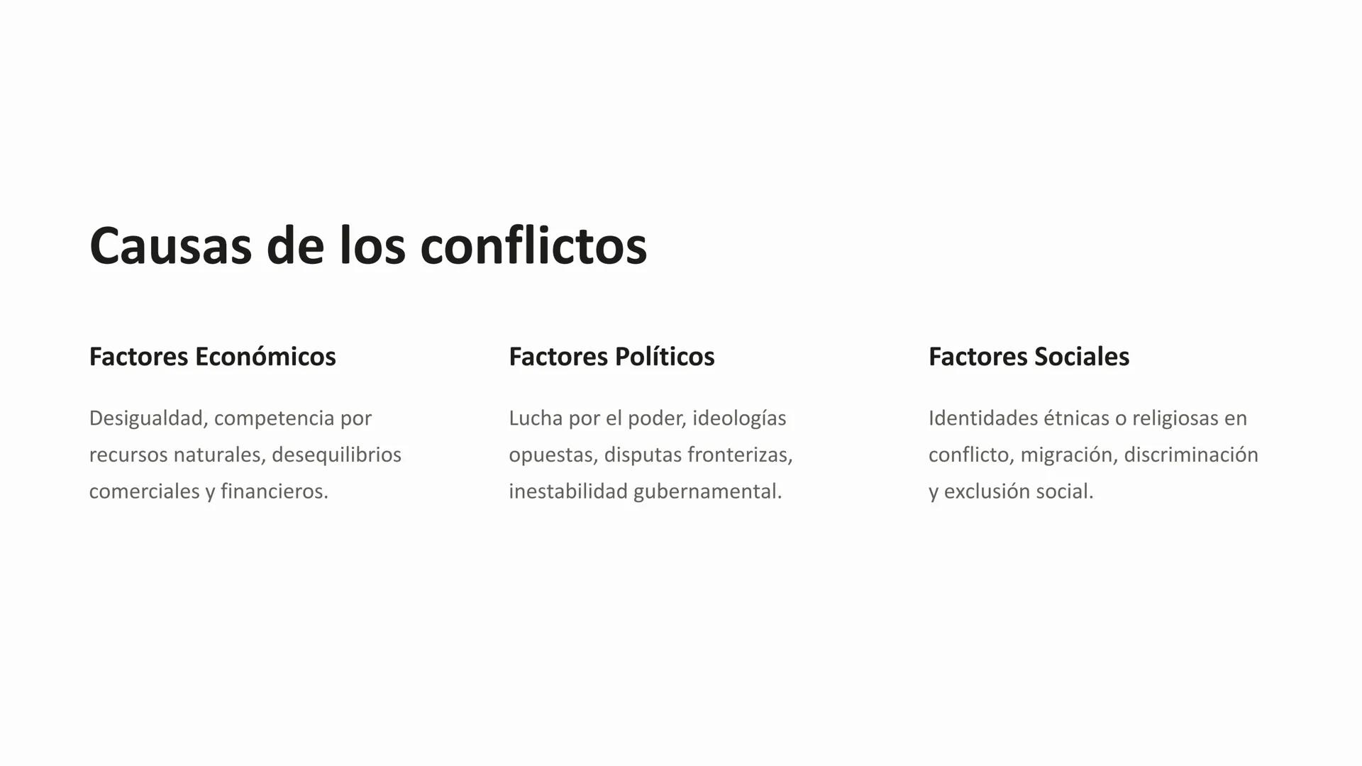 Geografía de los
conflictos
La geografía de los conflictos estudia la interacción entre los factores
espaciales y los conflictos a nivel loc