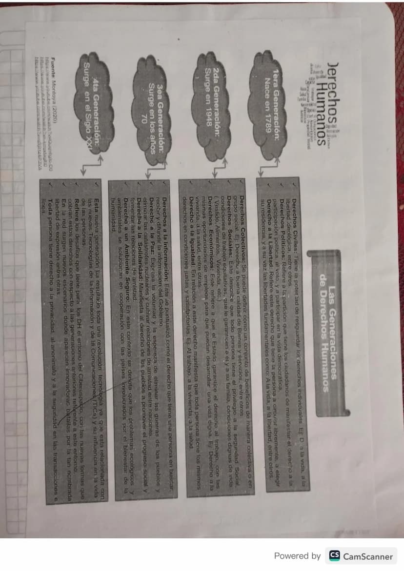 110
Pobierno escold
El gobierno excolar es un modelo que boog
fomentar la participación democratica de
la comunidad educativa en la gestion 