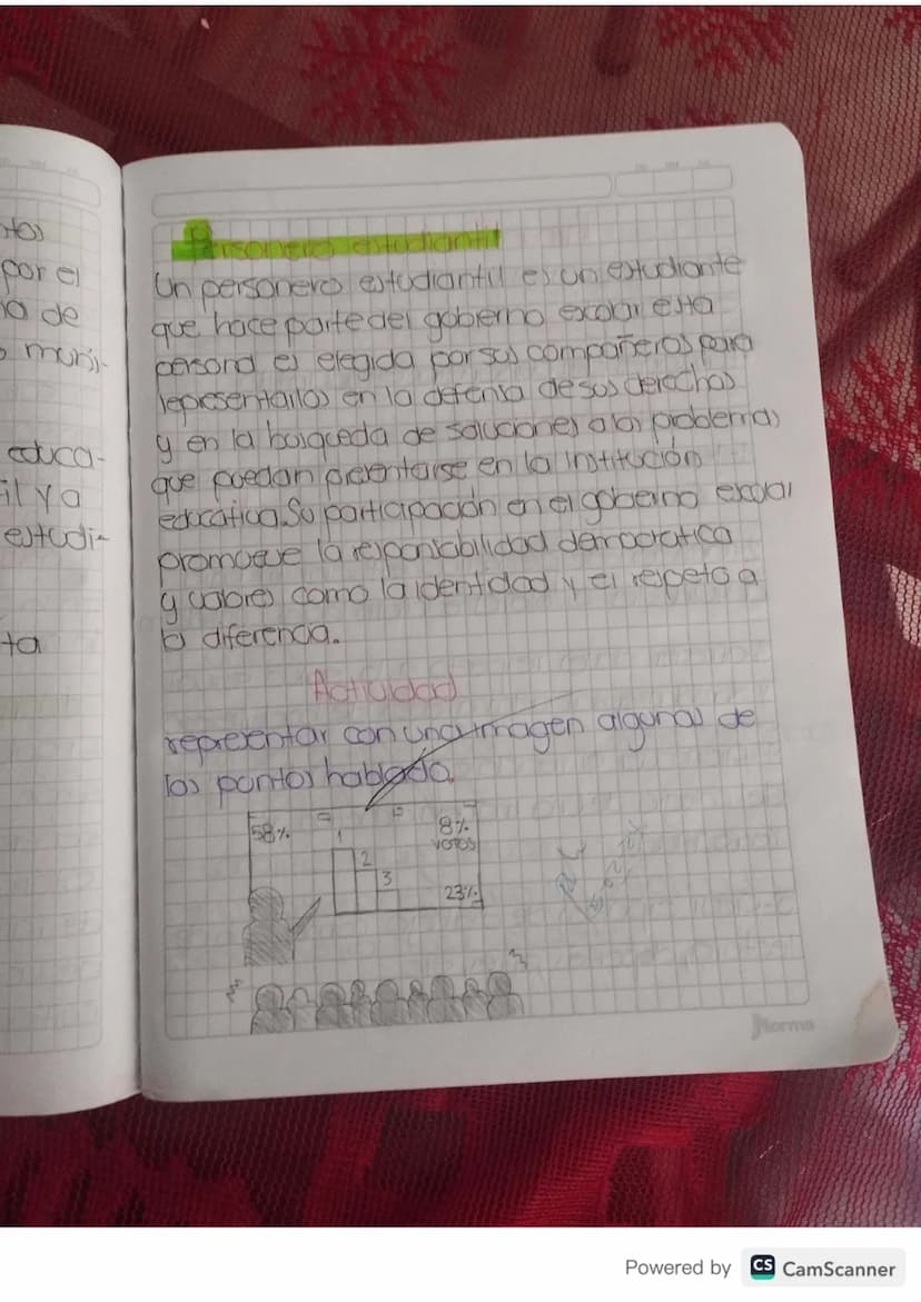 110
Pobierno escold
El gobierno excolar es un modelo que boog
fomentar la participación democratica de
la comunidad educativa en la gestion 