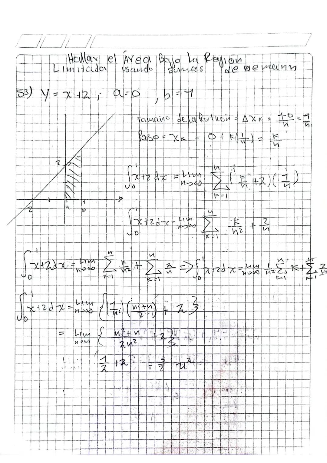 de Hemann
Hallar el Area Bajo La Region
uscundo
Sunices
Limitada
5³) y = x + 2; α = 0
HKHX
x+20
1=9
515
Tamaño de la Partion = AXE
Paso = Xα