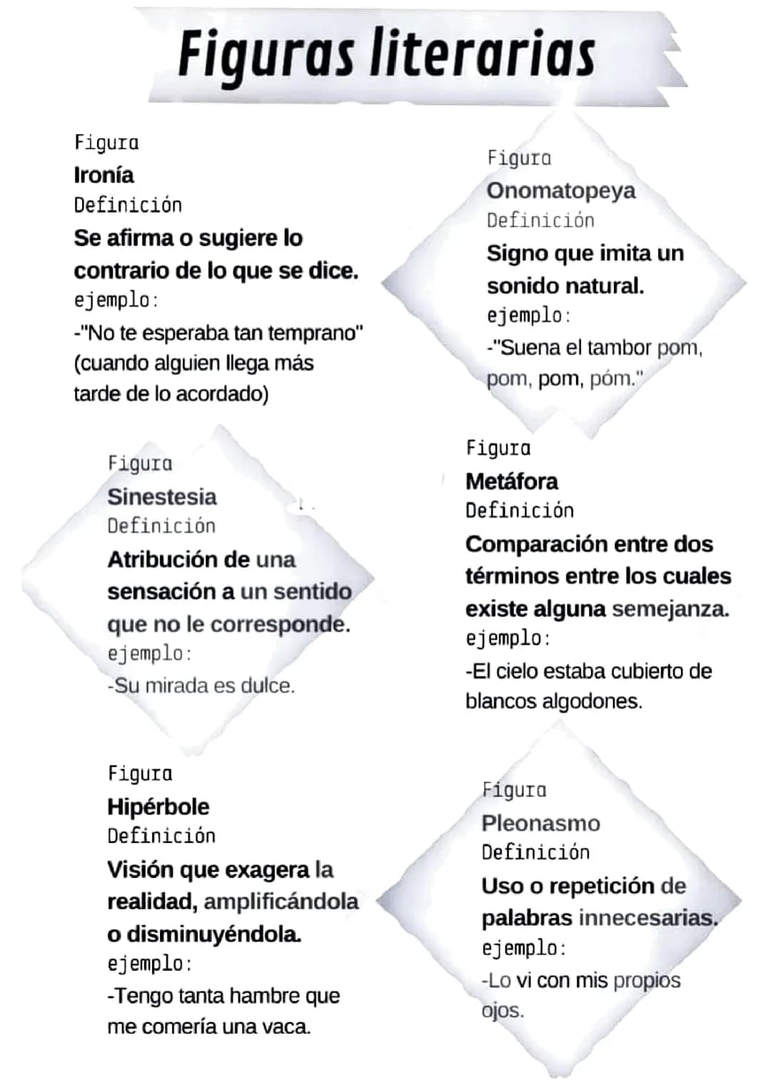 Figuras literaria