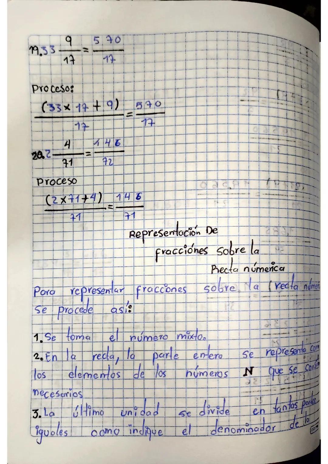 Representación de fracciones en la recta numerica