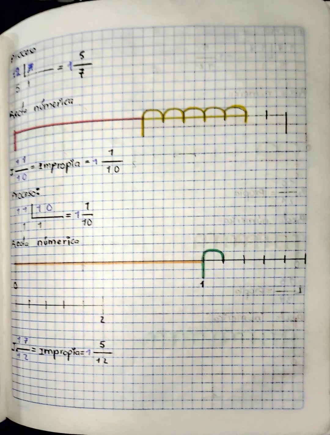 19.33
9
17
Proceso:
=
540
17
(33× 17+9) 570
17
=
17
4
746
202
=
71
72
Proceso
(2x71+4) 146
71
71
Representación De
Fracciones sobre la
Recta
