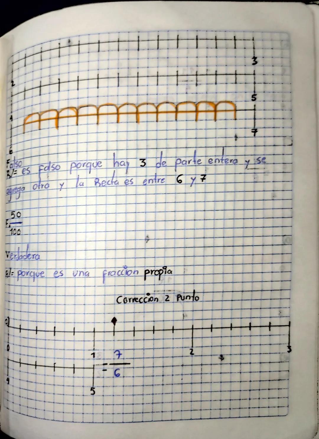 19.33
9
17
Proceso:
=
540
17
(33× 17+9) 570
17
=
17
4
746
202
=
71
72
Proceso
(2x71+4) 146
71
71
Representación De
Fracciones sobre la
Recta