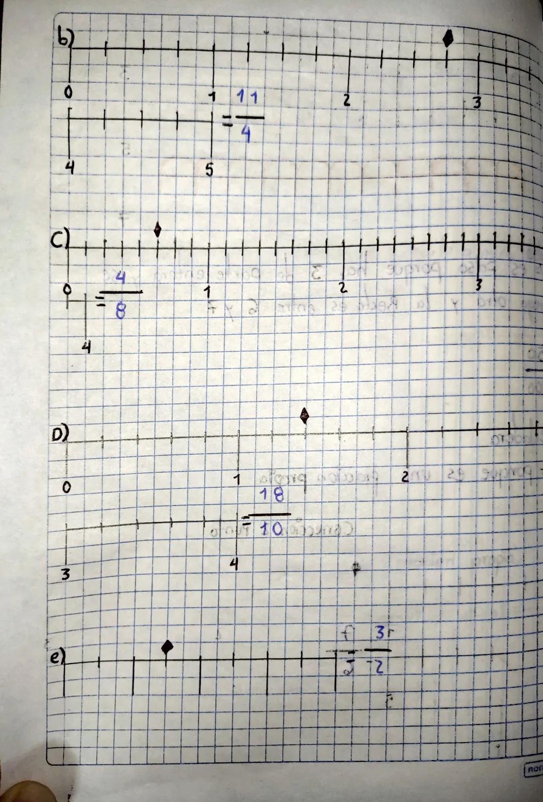 19.33
9
17
Proceso:
=
540
17
(33× 17+9) 570
17
=
17
4
746
202
=
71
72
Proceso
(2x71+4) 146
71
71
Representación De
Fracciones sobre la
Recta