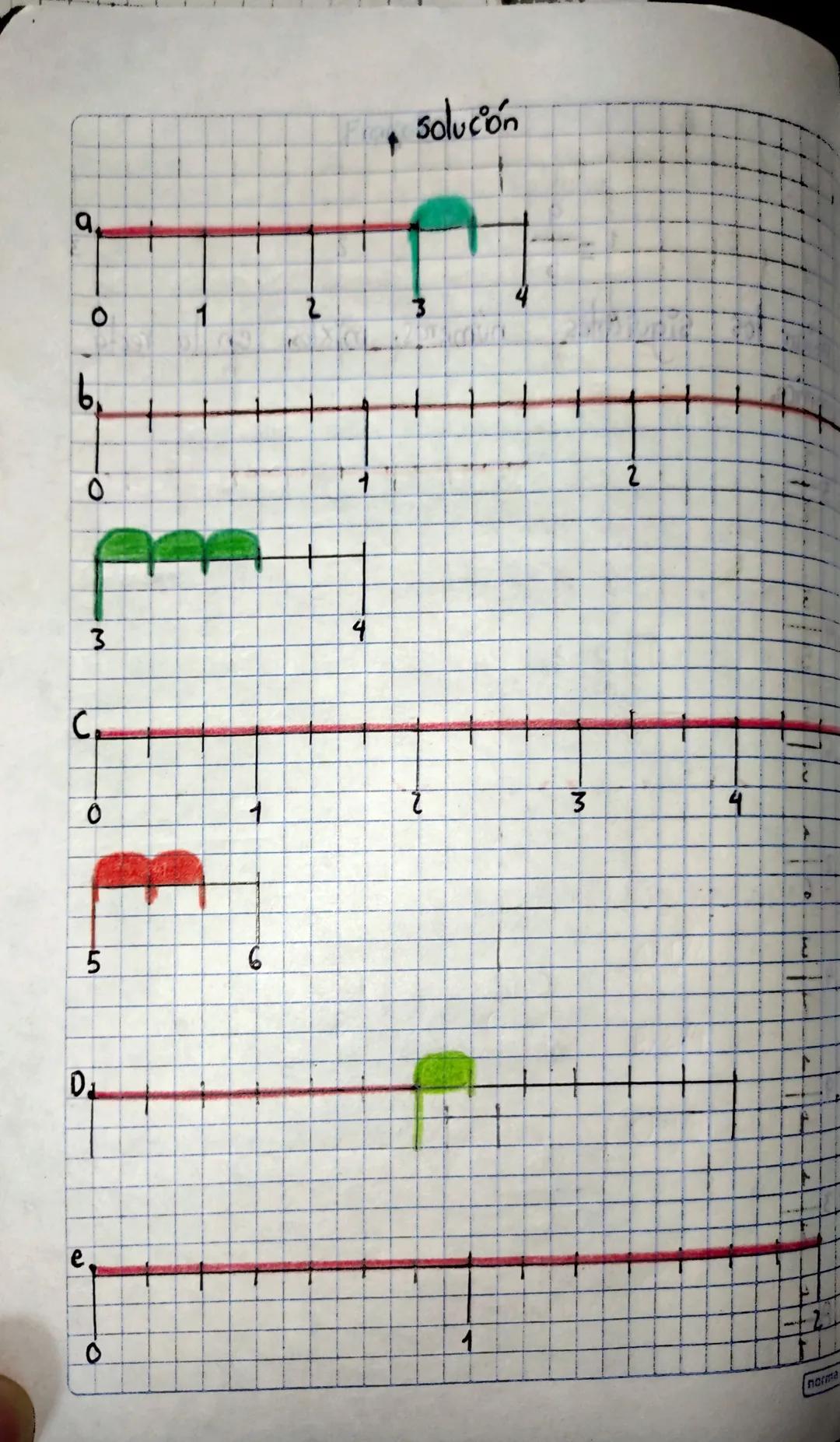 19.33
9
17
Proceso:
=
540
17
(33× 17+9) 570
17
=
17
4
746
202
=
71
72
Proceso
(2x71+4) 146
71
71
Representación De
Fracciones sobre la
Recta