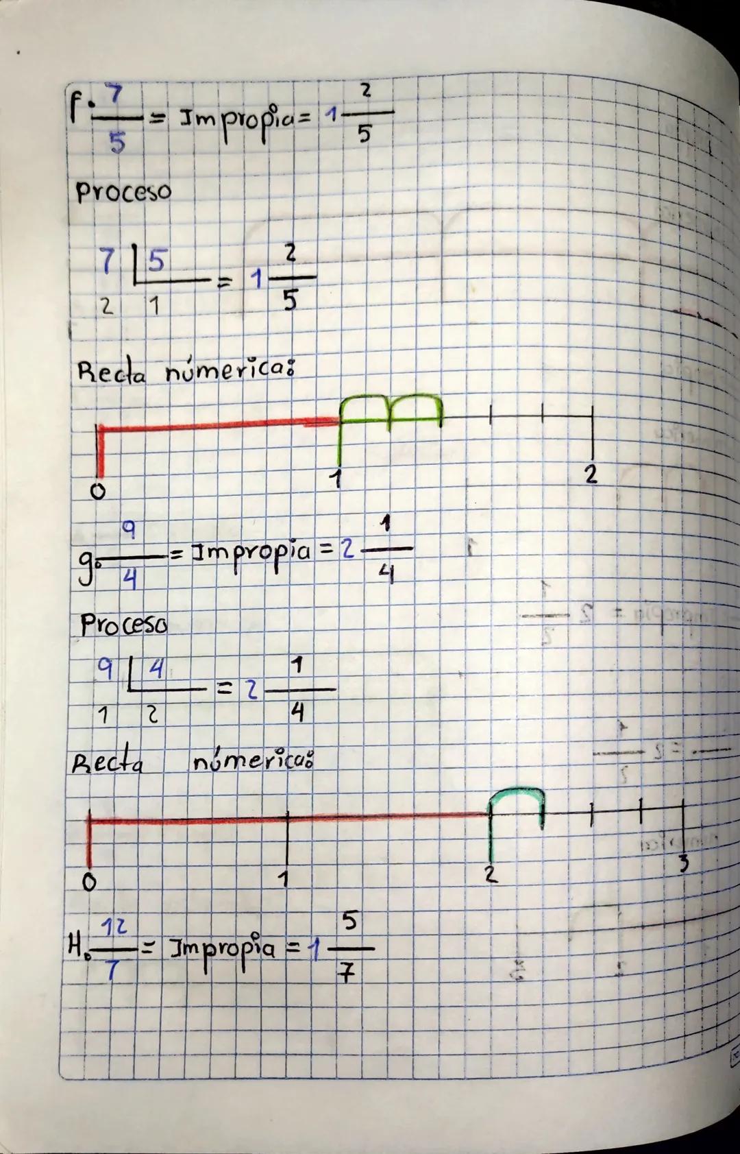 19.33
9
17
Proceso:
=
540
17
(33× 17+9) 570
17
=
17
4
746
202
=
71
72
Proceso
(2x71+4) 146
71
71
Representación De
Fracciones sobre la
Recta