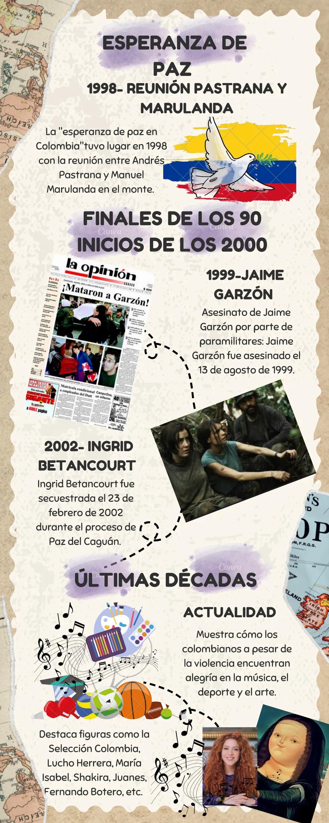 # ESPERANZA DE
# PAZ
1998- REUNIÓN PASTRANA Y
MARULANDA

La "esperanza de paz en
Colombia"tuvo lugar en 1998
con la reunión entre Andrés
Pas