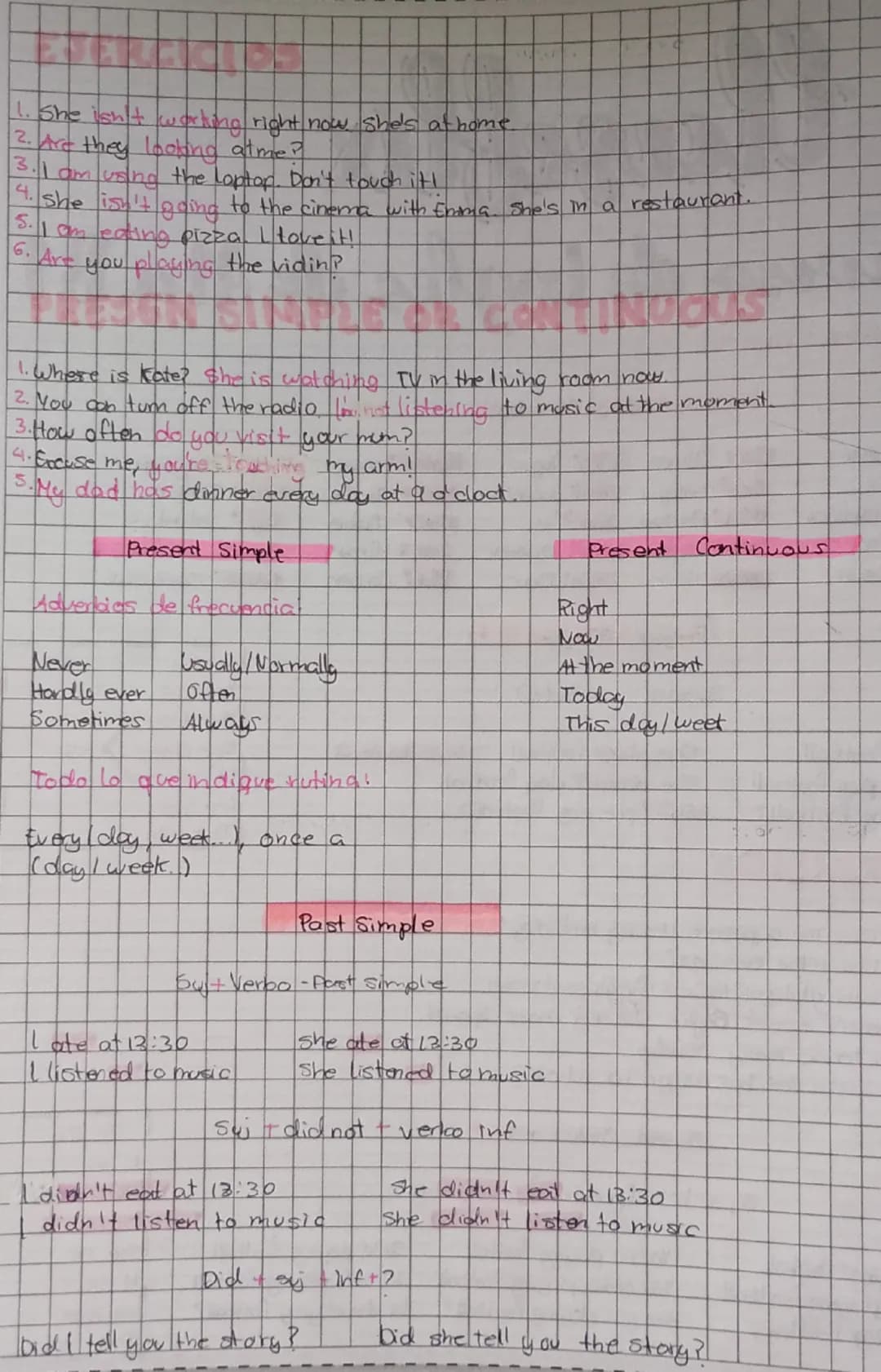 > Gramática básico 1
Lista de verbos Comunes
Read Leer
Eat Comer Play: Jugar
Go Ir
Come: venir Ask: Preguntar
Get Conseguir Find Encontrar M