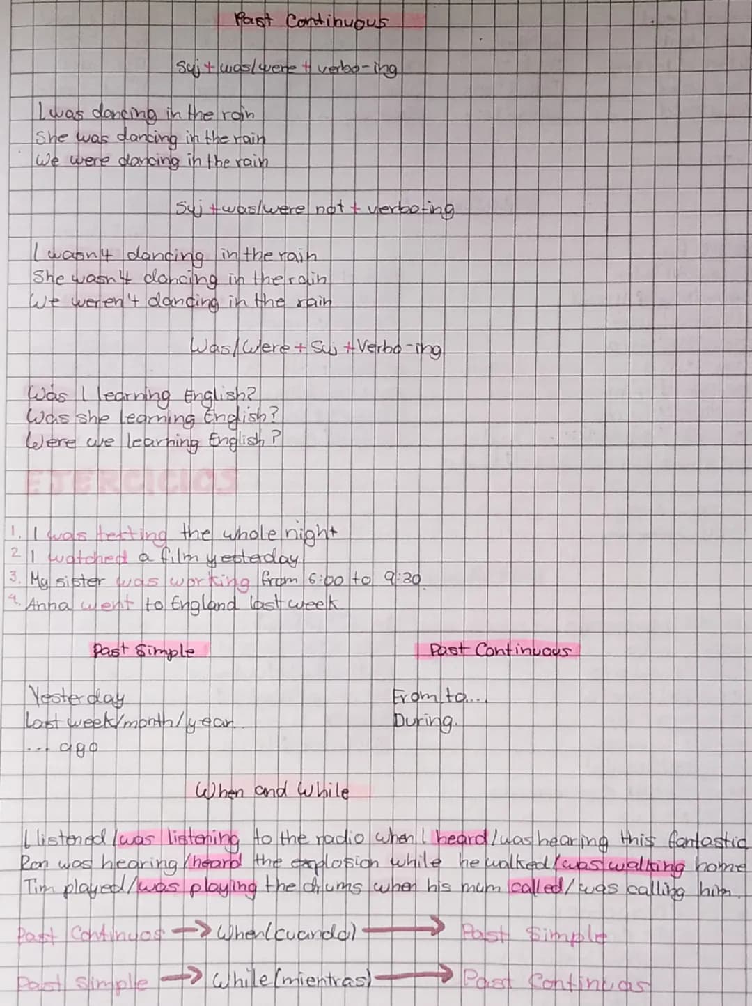 > Gramática básico 1
Lista de verbos Comunes
Read Leer
Eat Comer Play: Jugar
Go Ir
Come: venir Ask: Preguntar
Get Conseguir Find Encontrar M