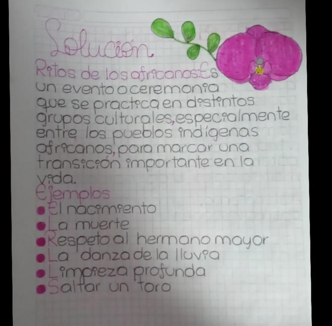 Solucion

Ritos de los africanos: Es
un evento o ceremonia
que se practica en distintos
grupos culturales, especialmente
entre los pueblos i