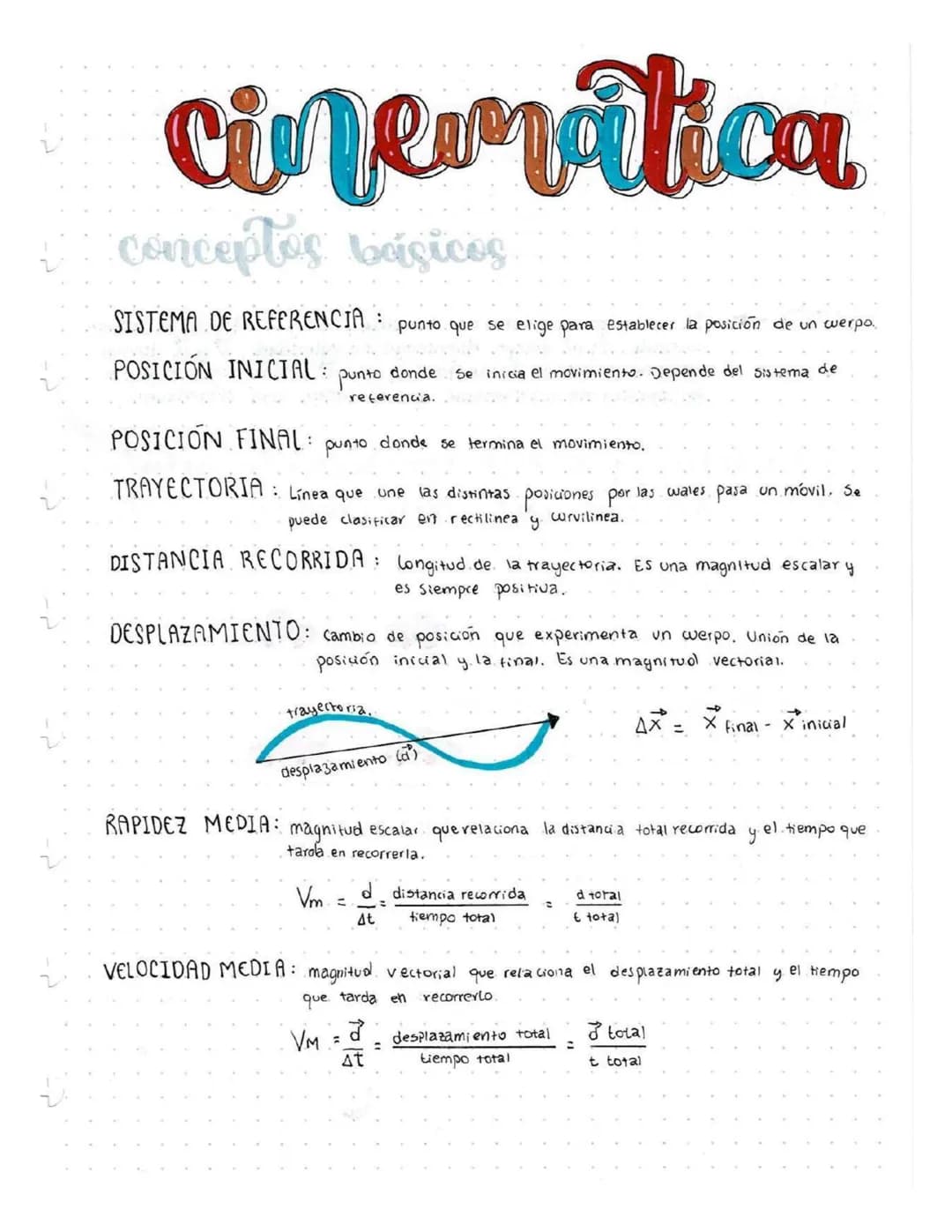 cinematica
conceptos básicos
SISTEMA DE REFERENCIA:
POSICIÓN INICIAL:
Punto
punto que se elige para establecer la posición de un cuerpo..
do