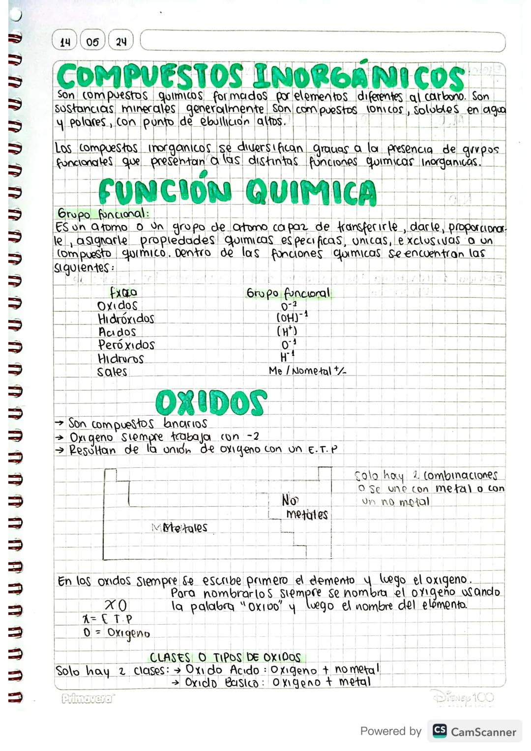 14 05 24
COMPUESTOS INORGANICOS
Son compuestos quimicos formados por elementos diferentes al carbono. Son
Sustancias minerales generalmente 