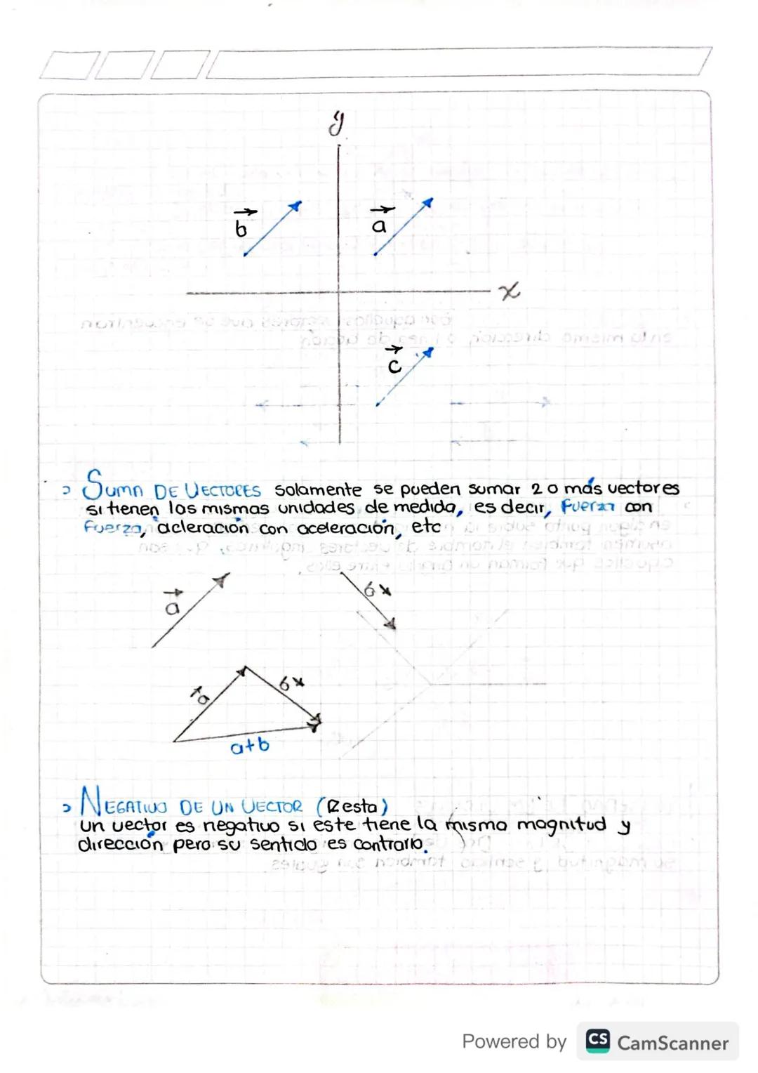 1,5314-106=1531400

VECTORES

Marza
06

MAGNITUD ESCALAR Es aquella magnitud que no posee dirección
ni sentido, es decir, es aquella magnitu
