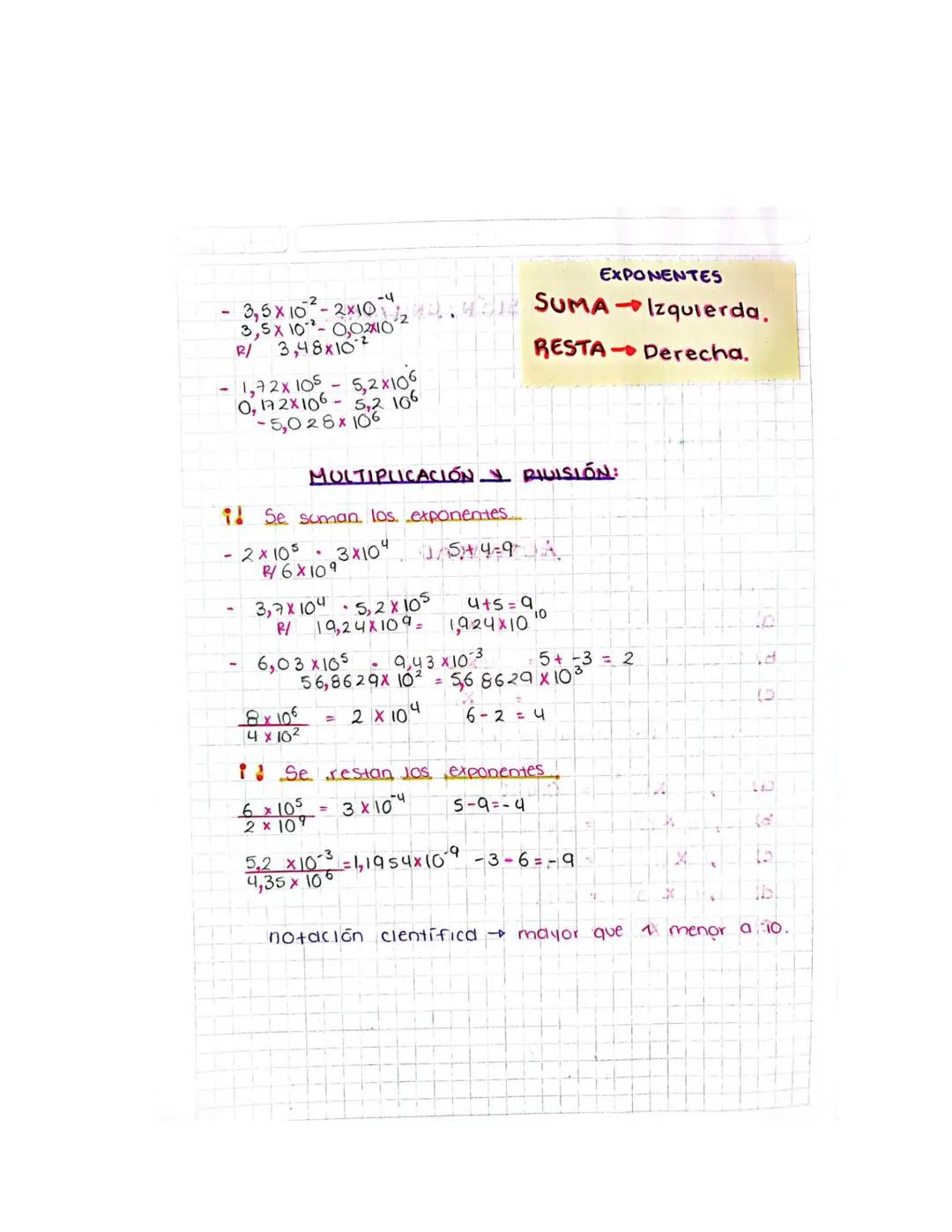 NOTACIÓN CIENTÍFICA
unidad
cleci
d
0,1
centi
C
0,01
mili
m
0,001
Micro
૫
nano
n
Pico
P
fento.
1
0000001
0000000001
0000000000001
+ 0,0000000