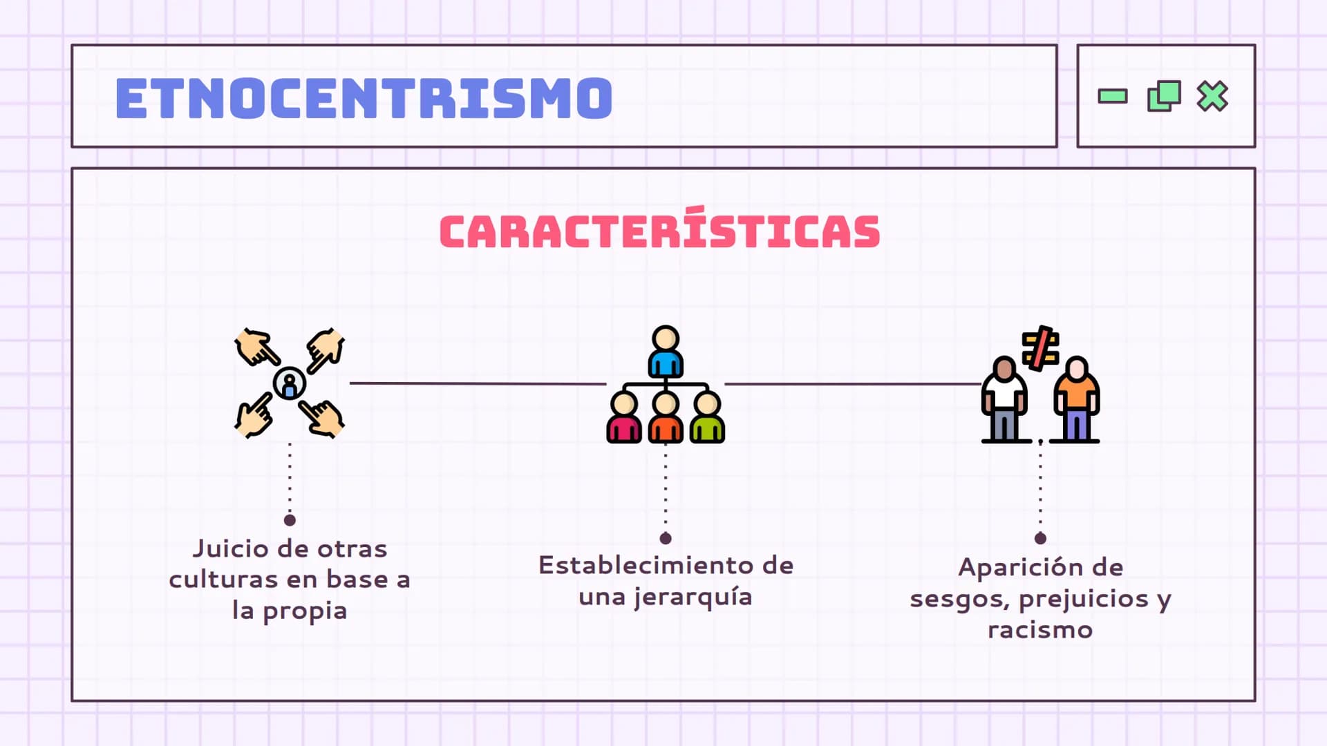 COSMOVISIÓN NACIONAL
RELATIVISMO CULTURAL,
ETNOCENTRISMO RELATIVISMO
CULTURAL RELATIVISMO CULTURAL
El relativismo cultural se trata de una c