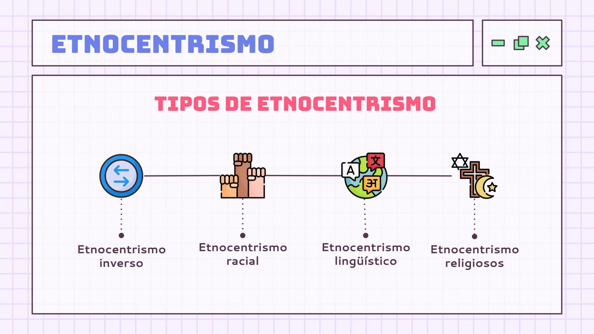 COSMOVISIÓN NACIONAL
RELATIVISMO CULTURAL,
ETNOCENTRISMO RELATIVISMO
CULTURAL RELATIVISMO CULTURAL
El relativismo cultural se trata de una c